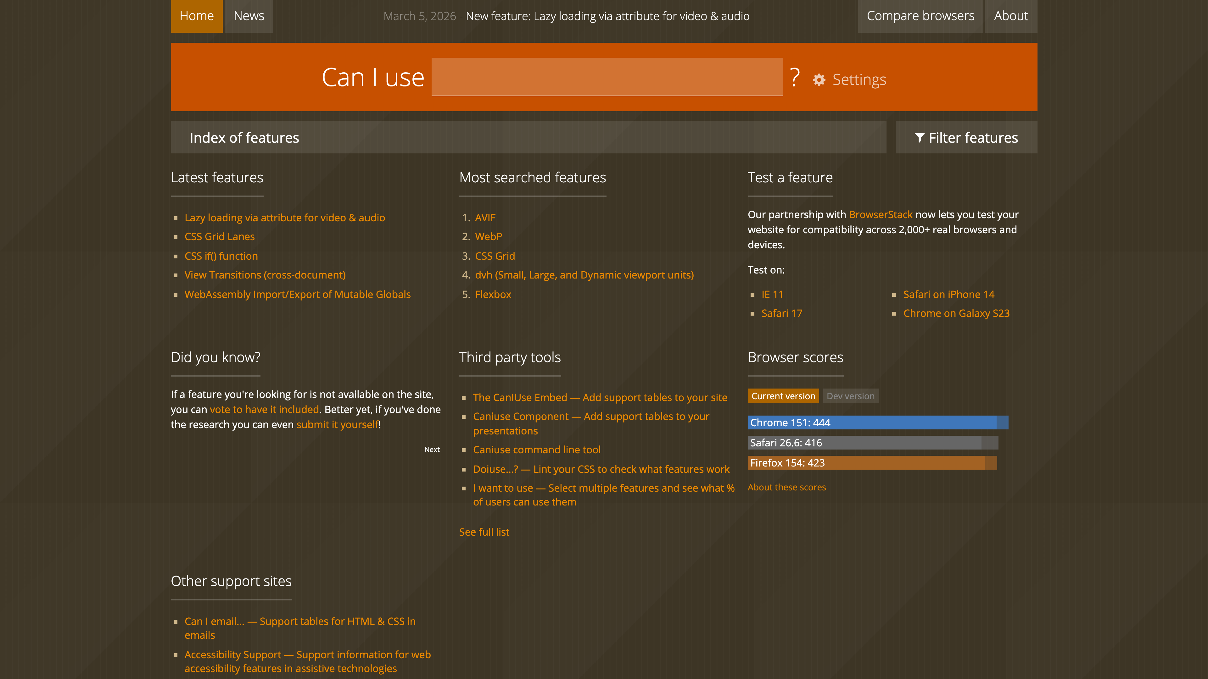 The Can I Use homepage: search box, latest features, most searched features, third-party tools and browser scores