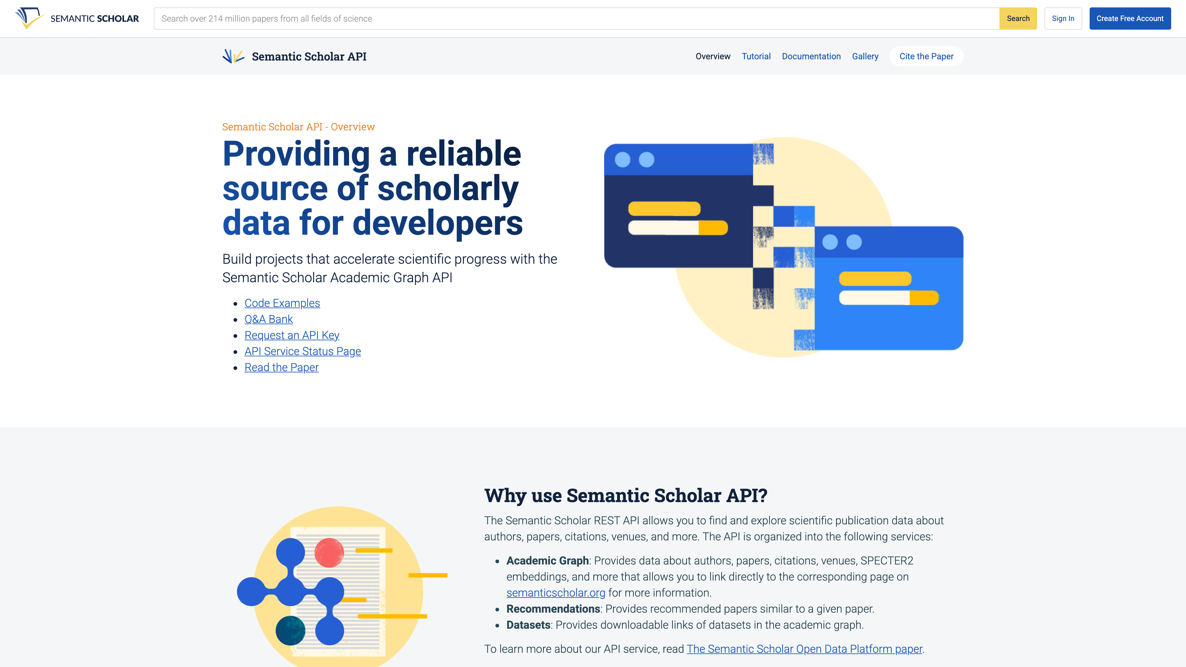 The Semantic Scholar API overview page, with corpus statistics and API key rate-limit documentation
