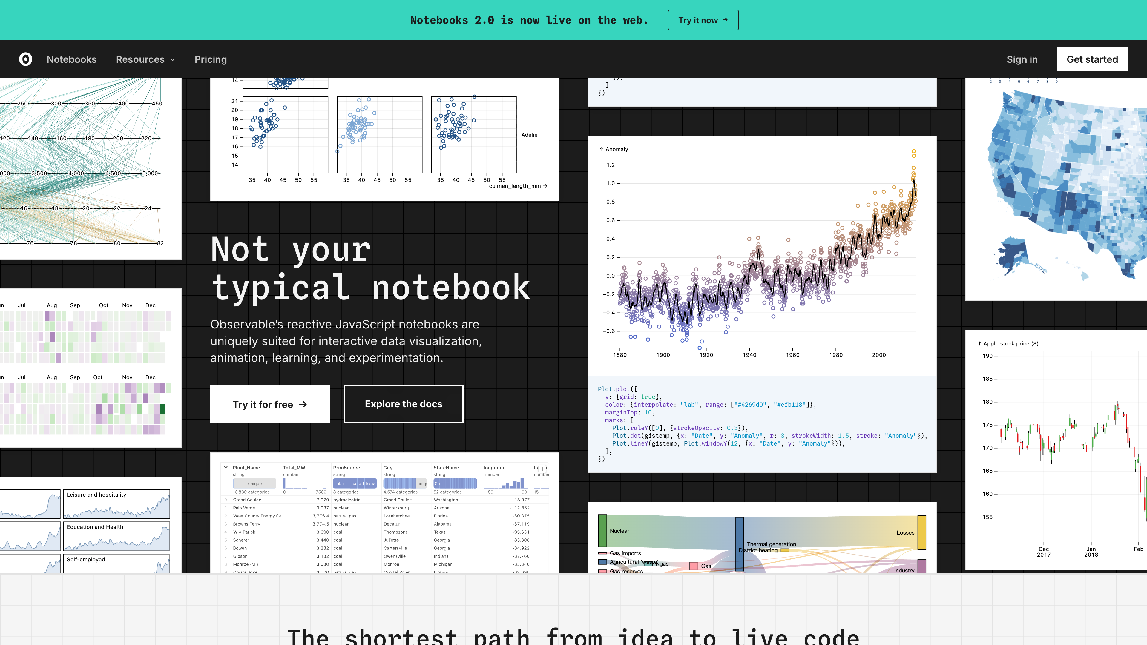 Observable homepage, showing the "Not your typical notebook" headline surrounded by community visualization examples