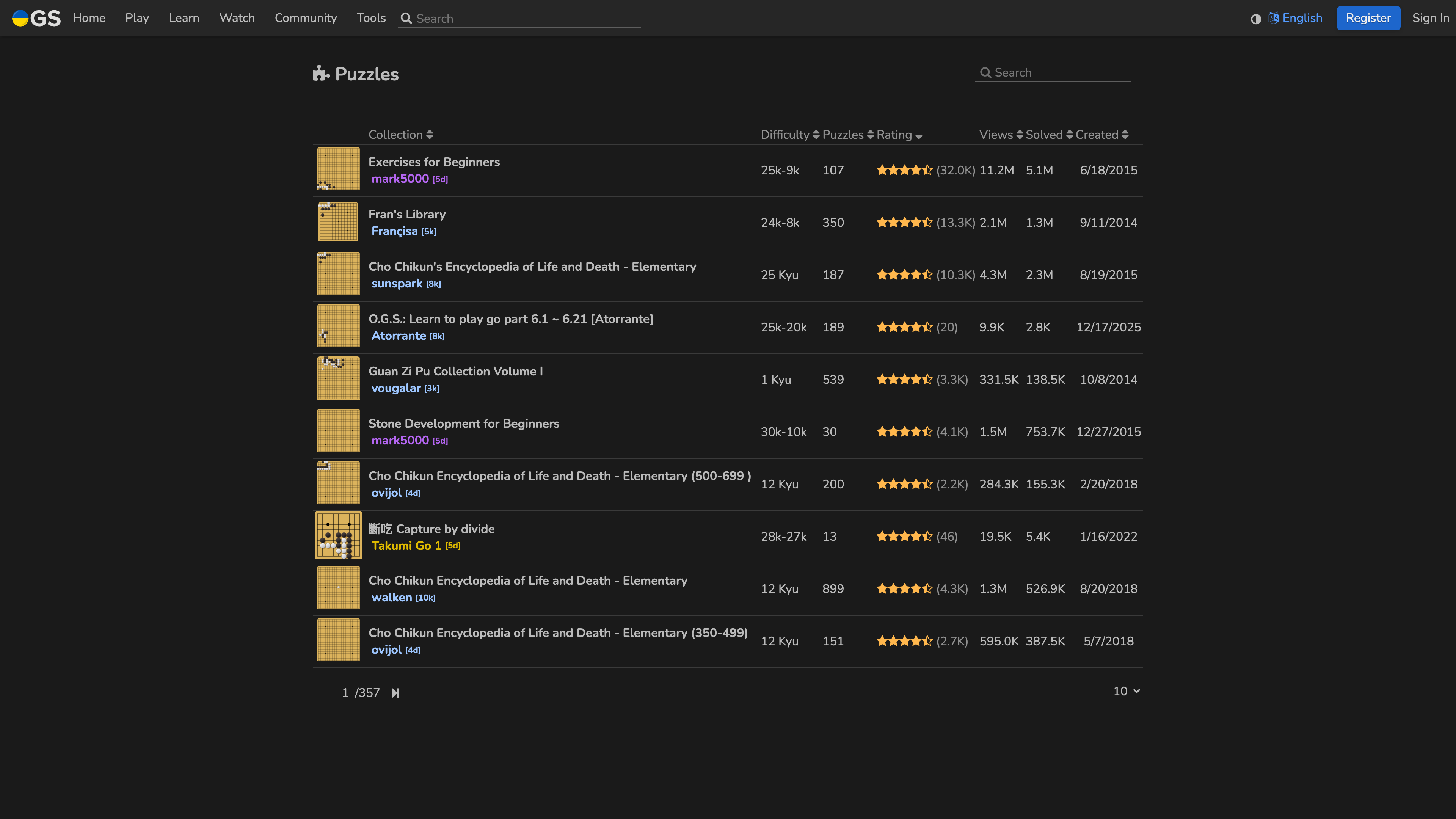 The OGS puzzle library, browsable by collection with author, difficulty range, problem count and solve statistics