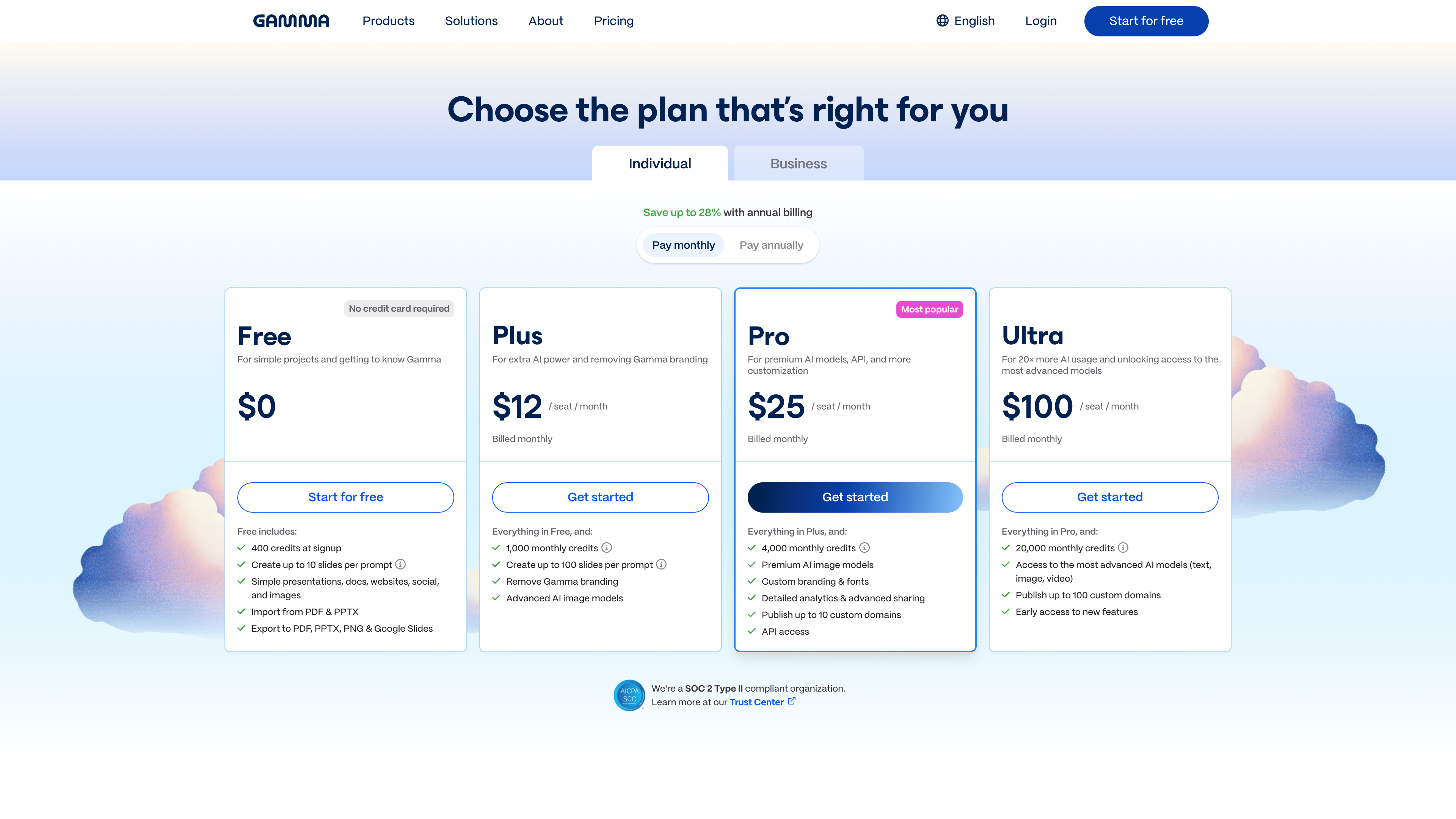 Gamma pricing page (monthly billing view): the Free, Plus, Pro, and Ultra tiers with their credit allowances and feature differences