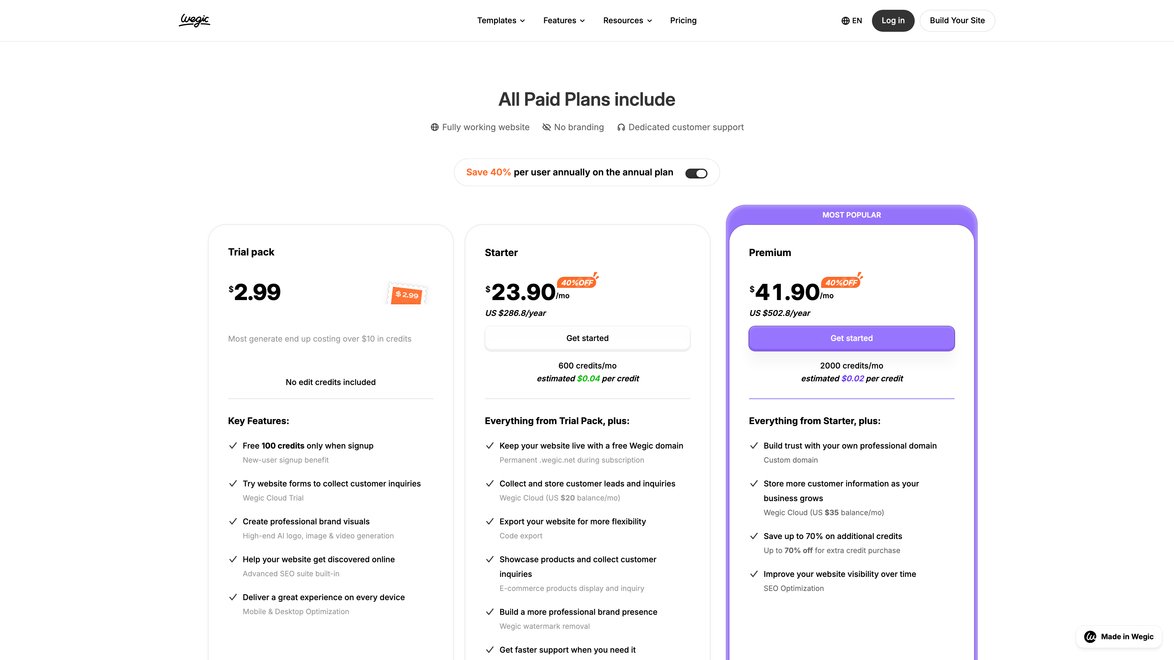 Wegic pricing page: Trial pack, Starter and Premium tiers (annual billing view)