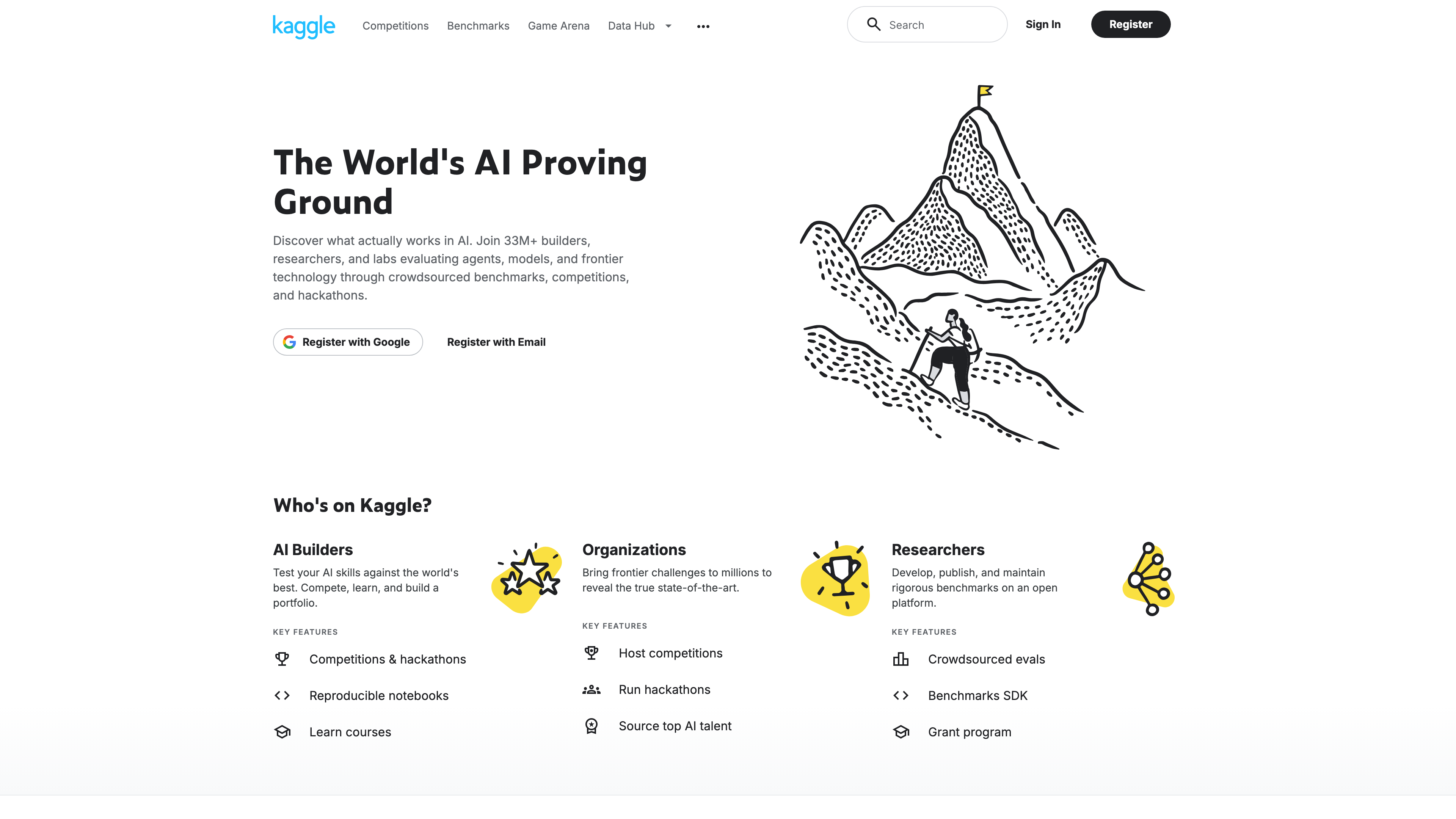 The Kaggle homepage, which currently positions the platform as "The World's AI Proving Ground" for AI builders, organizations and researchers