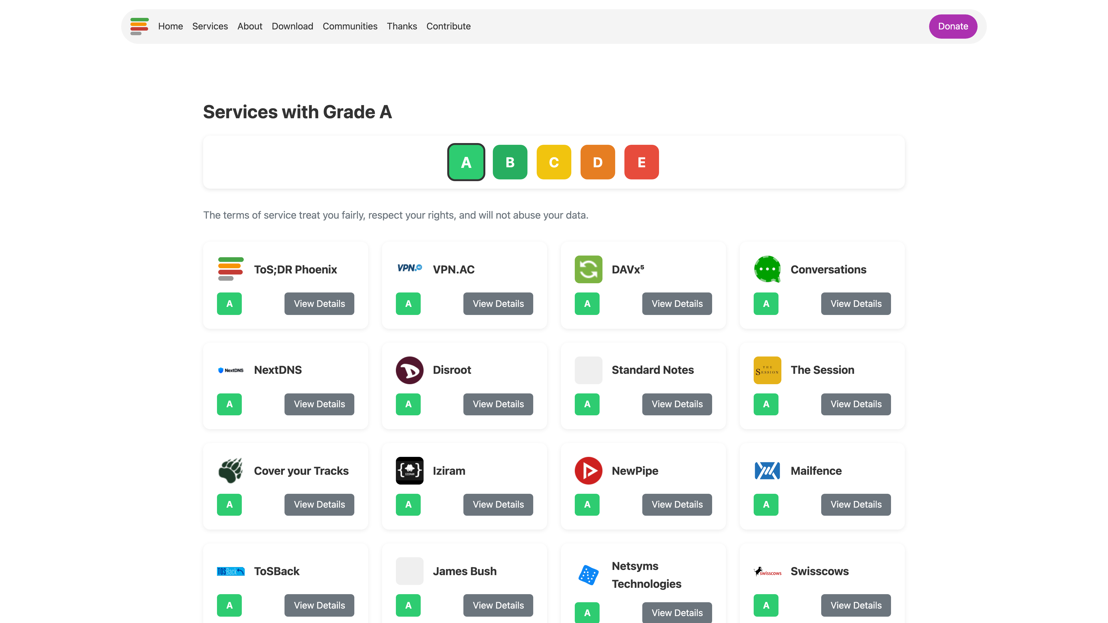 The Grade A directory, with tabs to switch between grades A through E