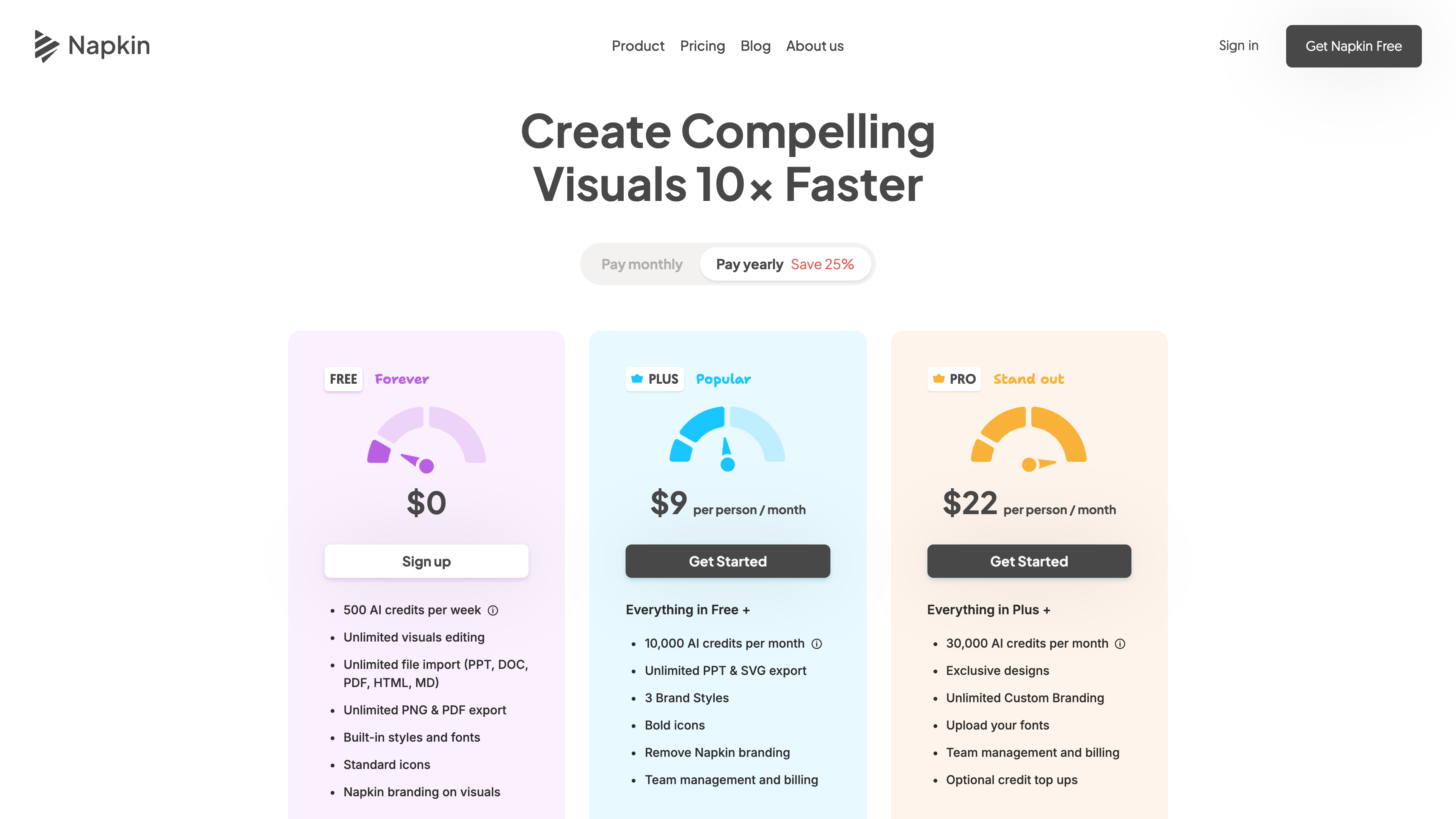 The Napkin pricing page: Free at <span class="katex"><span class="katex-mathml"><math xmlns="http://www.w3.org/1998/Math/MathML"><semantics><mrow><mn>0</mn><mo separator="true">,</mo><mi>P</mi><mi>l</mi><mi>u</mi><mi>s</mi><mi>a</mi><mi>t</mi></mrow><annotation encoding="application/x-tex">0, Plus at</annotation></semantics></math></span><span class="katex-html" aria-hidden="true"><span class="katex-base"><span class="katex-strut" style="height:0.8889em;vertical-align:-0.1944em;"></span><span class="mord">0</span><span class="mpunct">,</span><span class="mspace" style="margin-right:0.1667em;"></span><span class="mord mathnormal" style="margin-right:0.1389em;">P</span><span class="mord mathnormal" style="margin-right:0.0197em;">l</span><span class="mord mathnormal">u</span><span class="mord mathnormal">s</span><span class="mord mathnormal">a</span><span class="mord mathnormal">t</span></span></span></span>9, and Pro at $22 per person per month (yearly billing) with feature lists