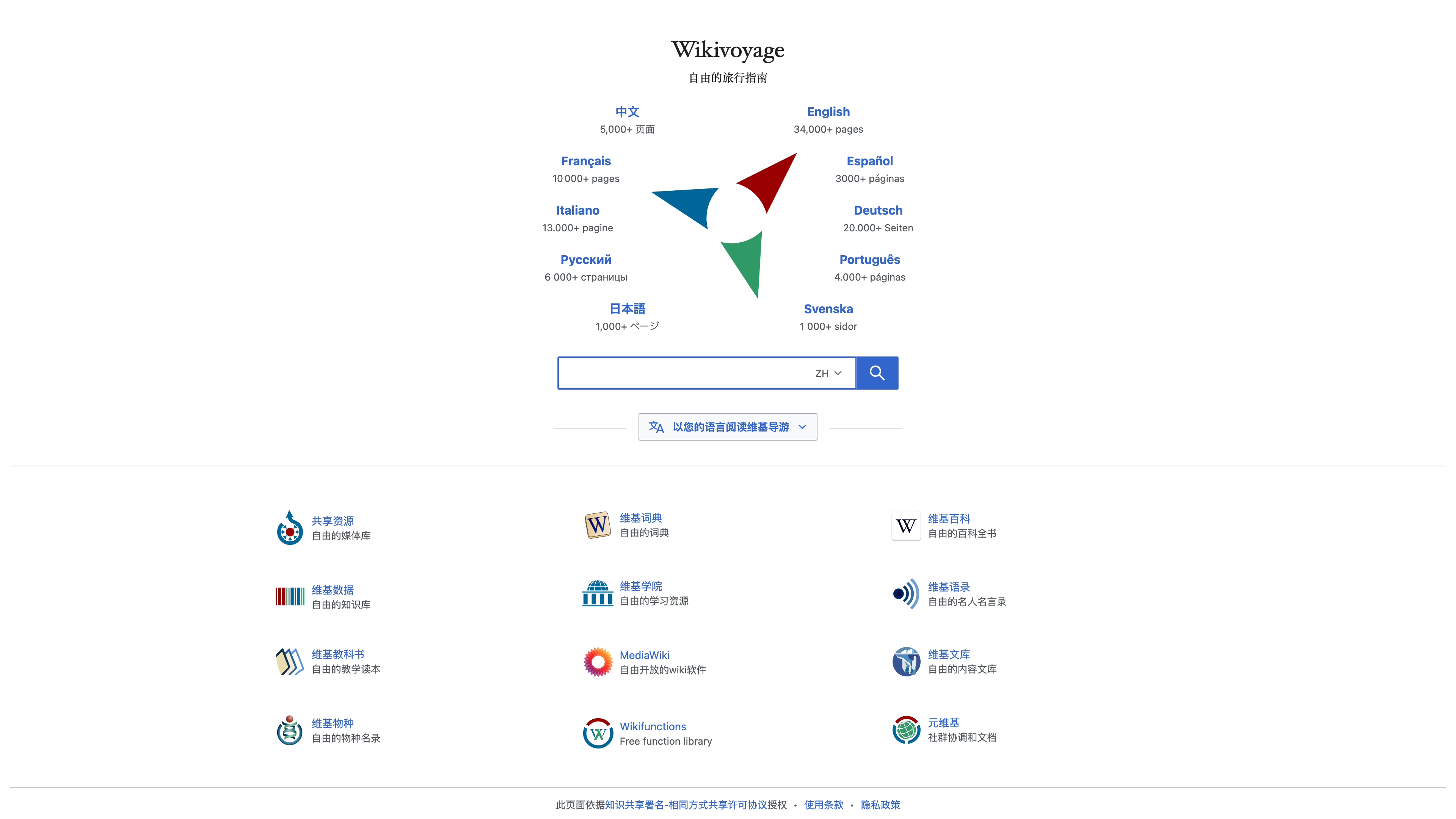 The Wikivoyage language portal: major language editions listed around the compass logo