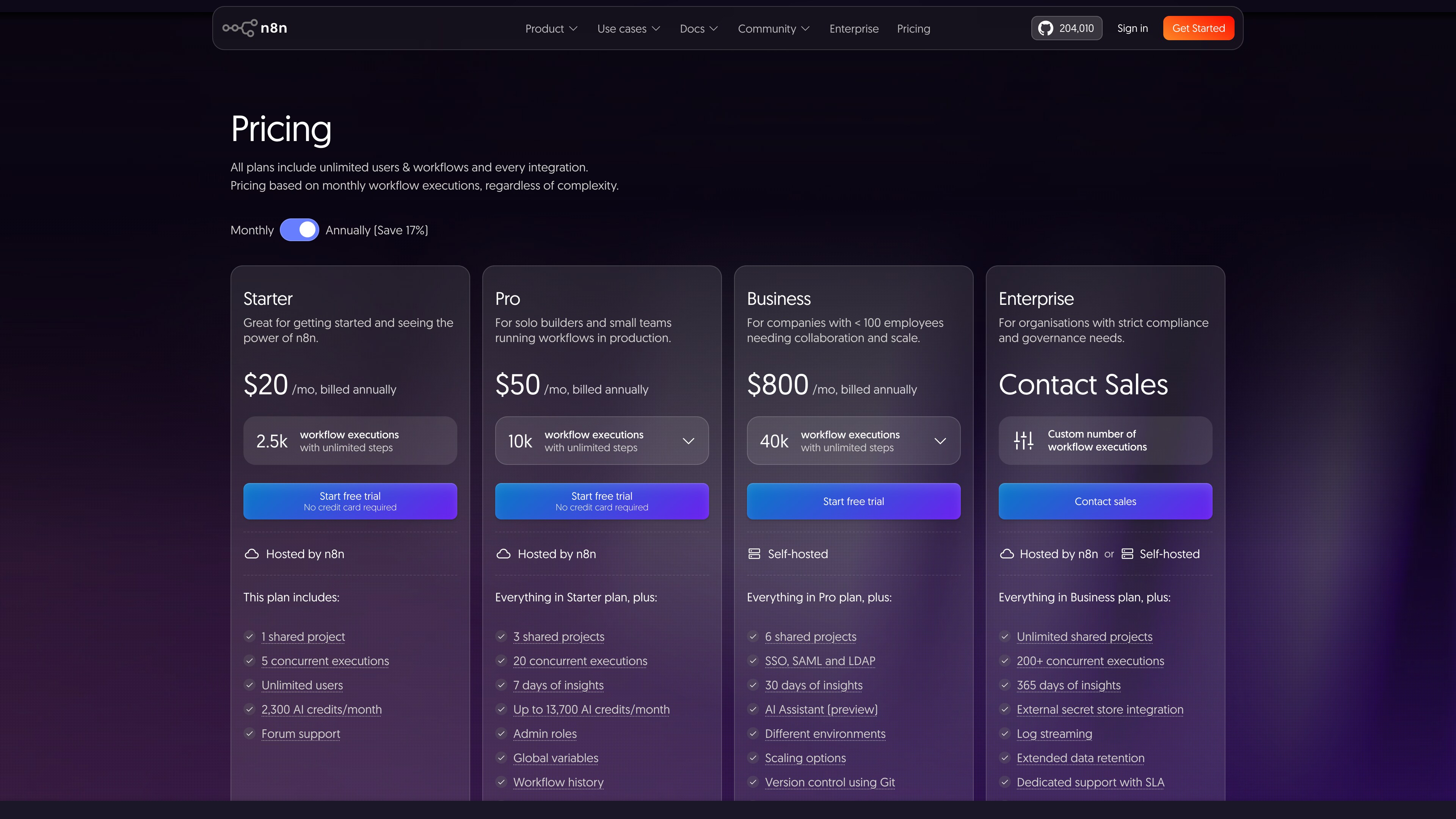 The n8n pricing page: four tiers (Starter, Pro, Business, Enterprise), billed per workflow execution with unlimited users and steps