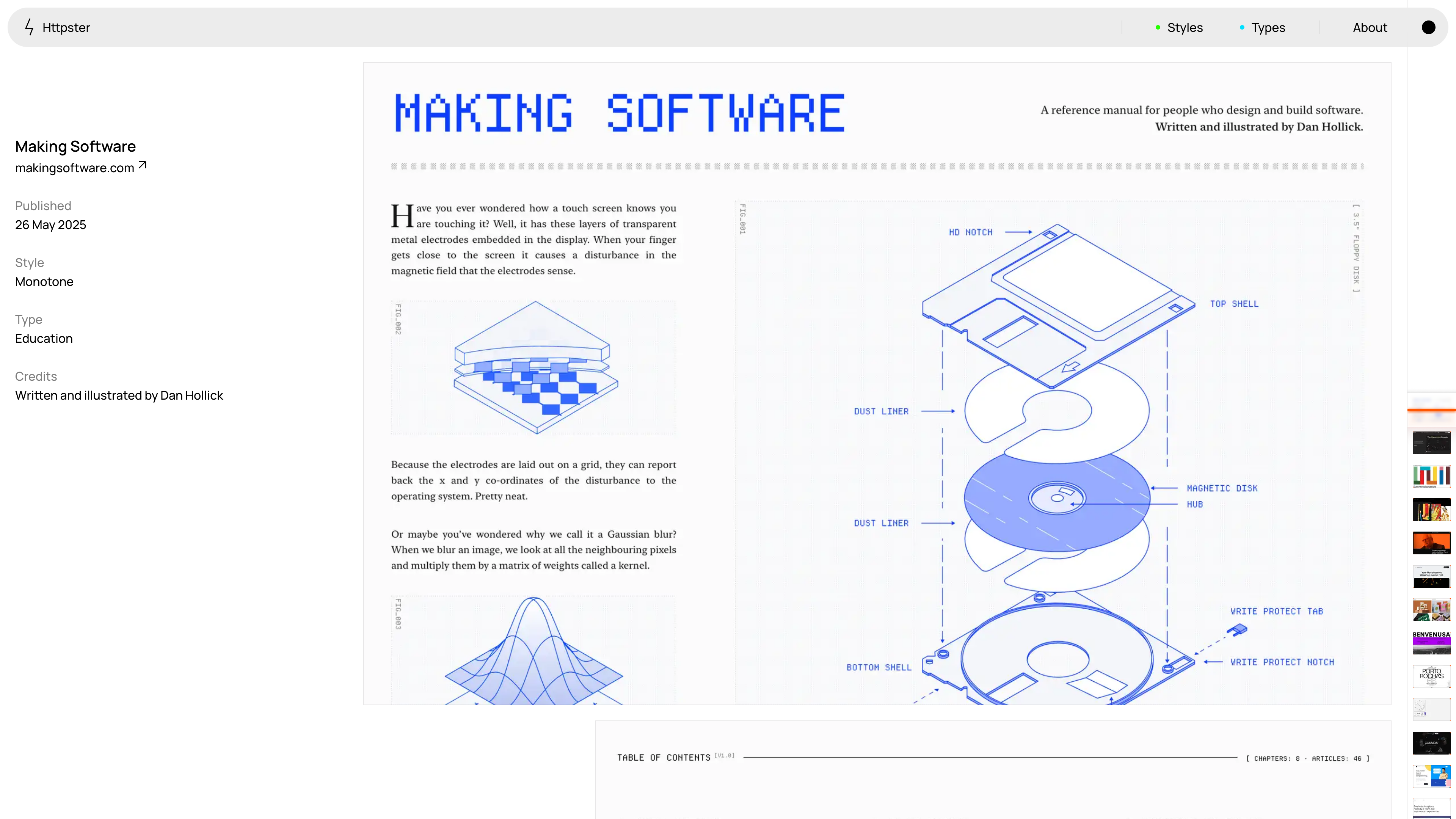 The Making Software entry page: metadata on the left, a full-size screenshot on the right