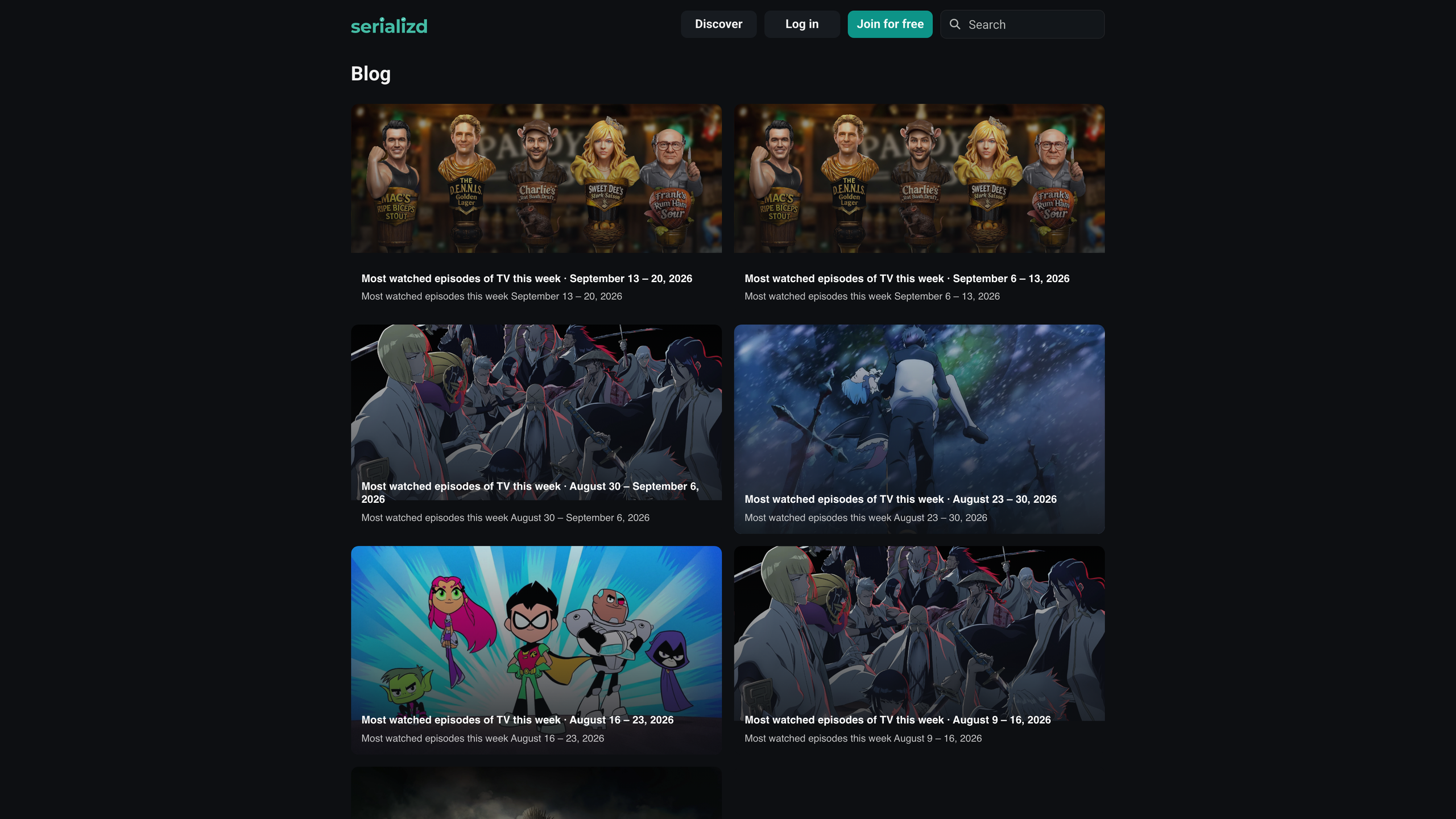 The official Serializd blog: weekly "Most watched episodes of TV this week" charts, the latest covering September 13–20, 2026