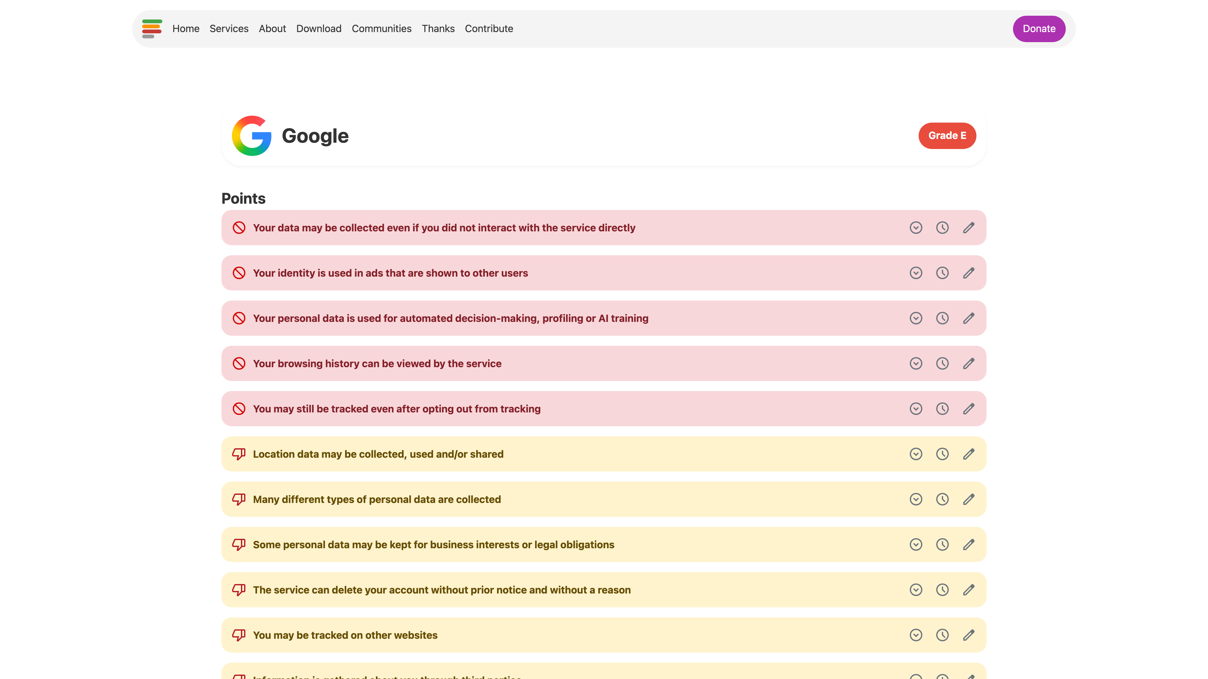 Google's service page: the Grade E badge and the list of reviewed points