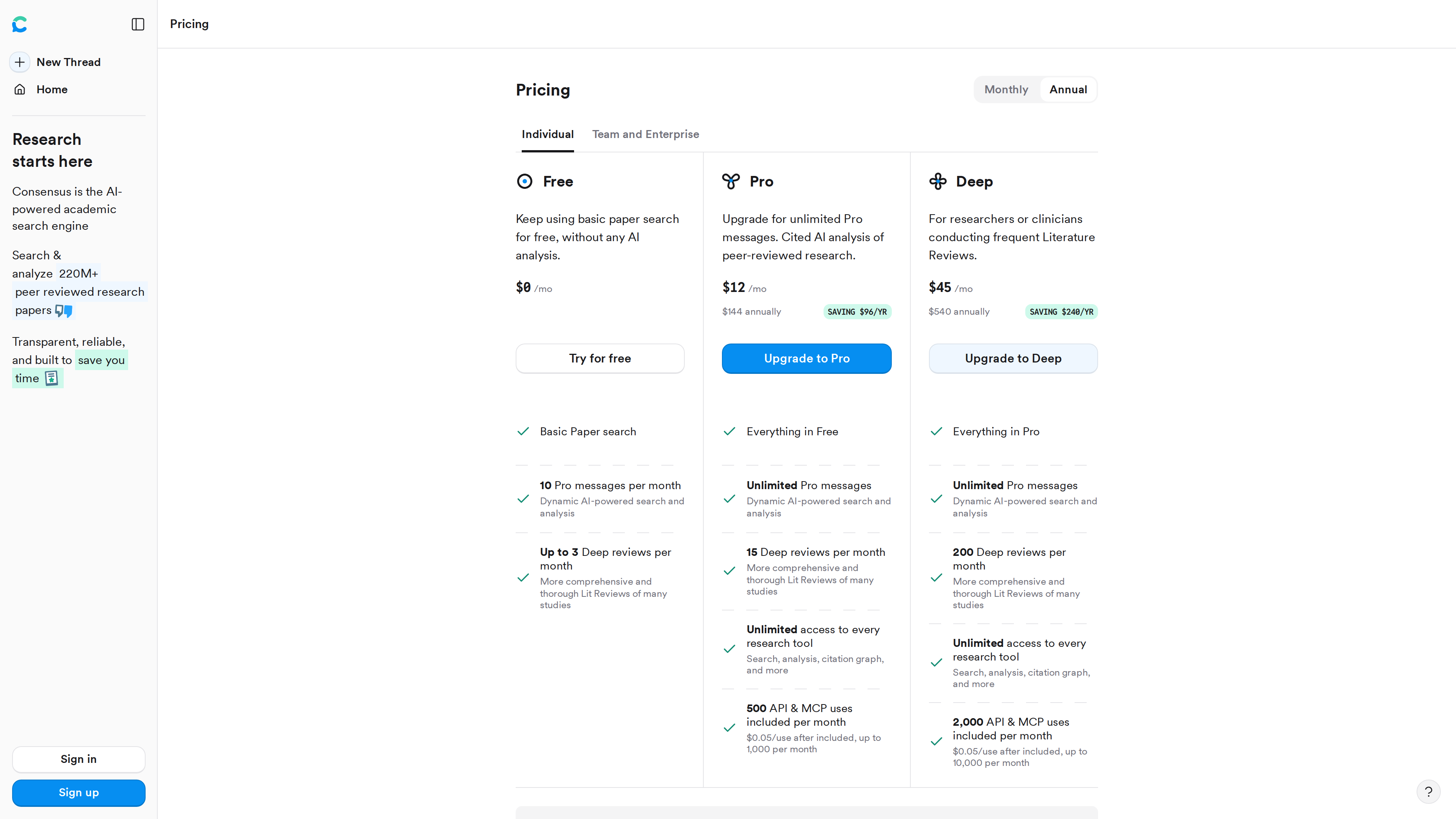 Consensus pricing page screenshot (Annual view): Free ($0), Pro ($12/mo, $144/yr) and Deep ($45/mo, $540/yr) plan cards listing Pro message and Deep review quotas plus API/MCP usage, with the Monthly/