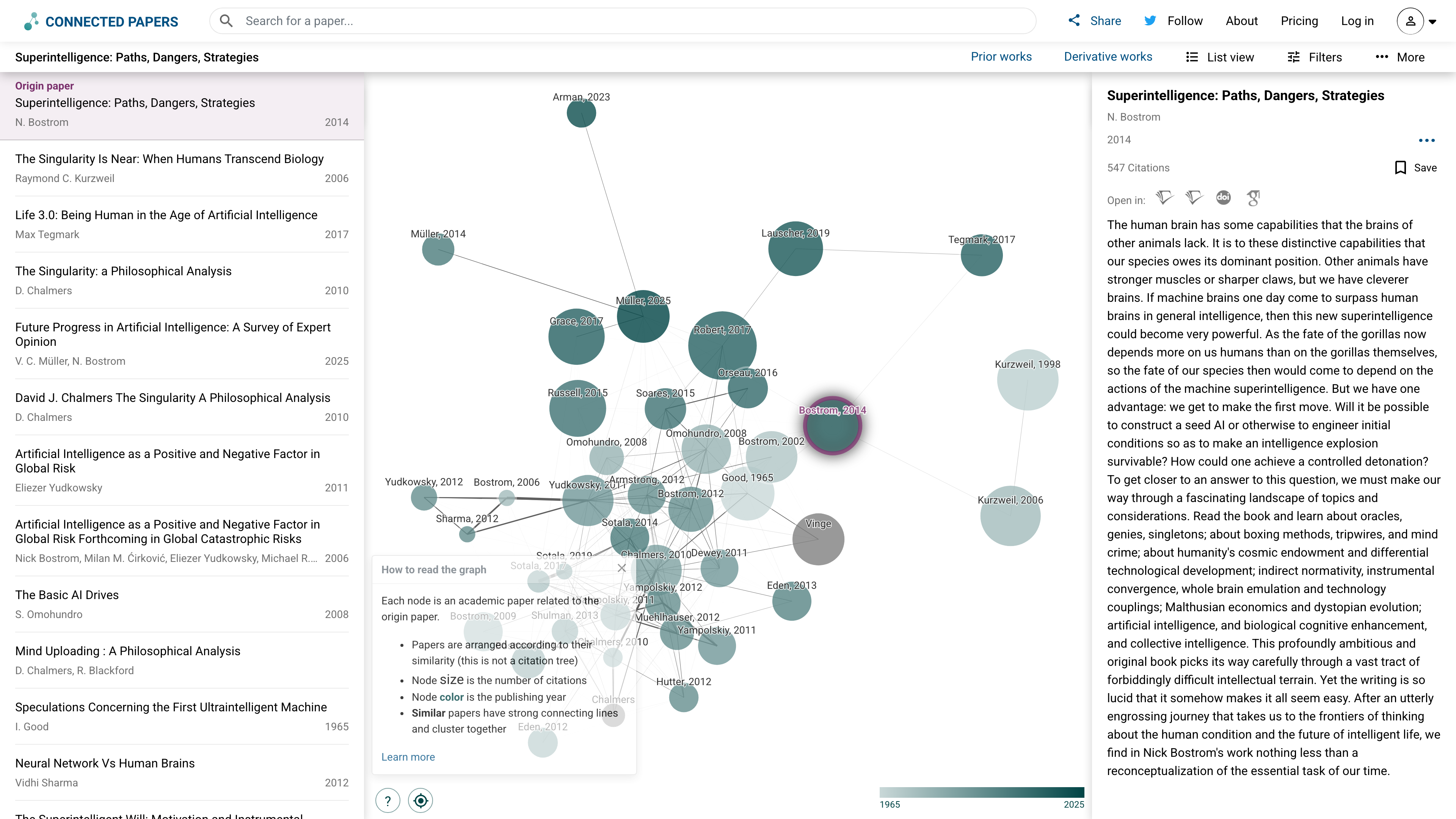 A public graph seeded from Superintelligence: node size shows citation count and color shows publication year