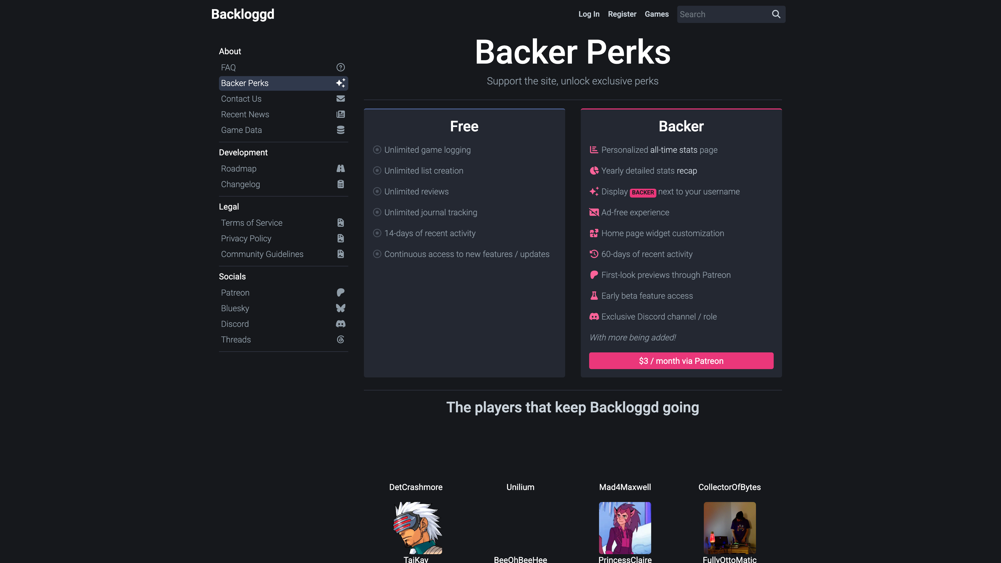 The Backer Perks page: Free and Backer tiers compared, Backer priced at $3/month via Patreon, with a showcase of supporter avatars below
