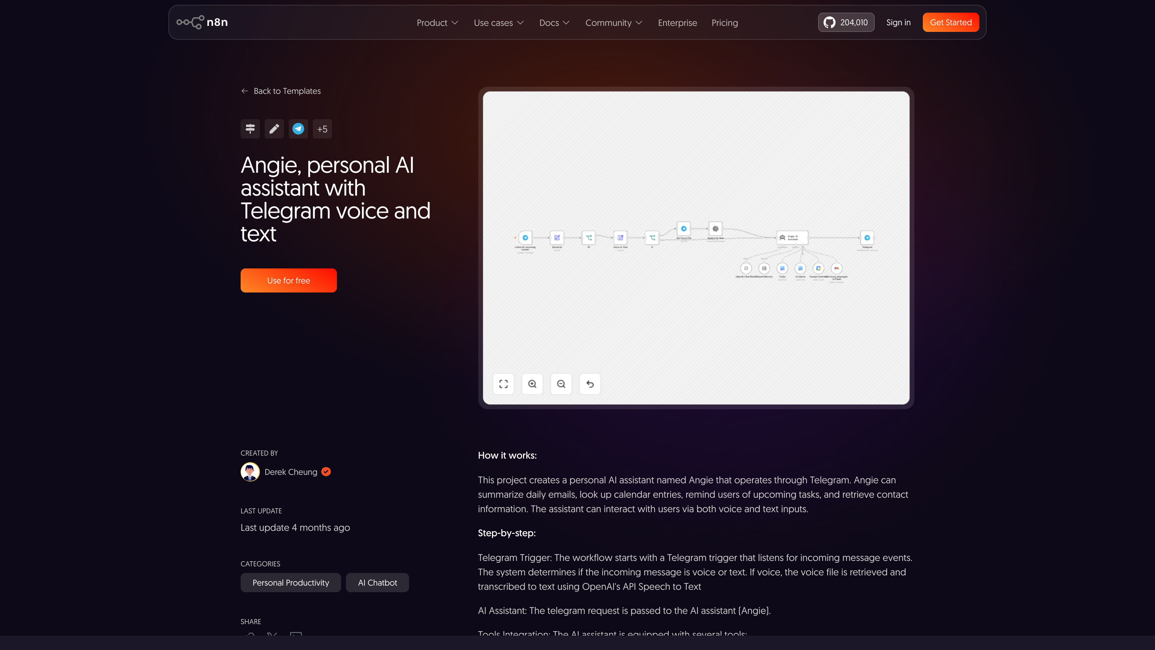 A Telegram AI assistant template page: the right side shows the live workflow canvas preview with the trigger, AI Agent, and tool nodes wired together