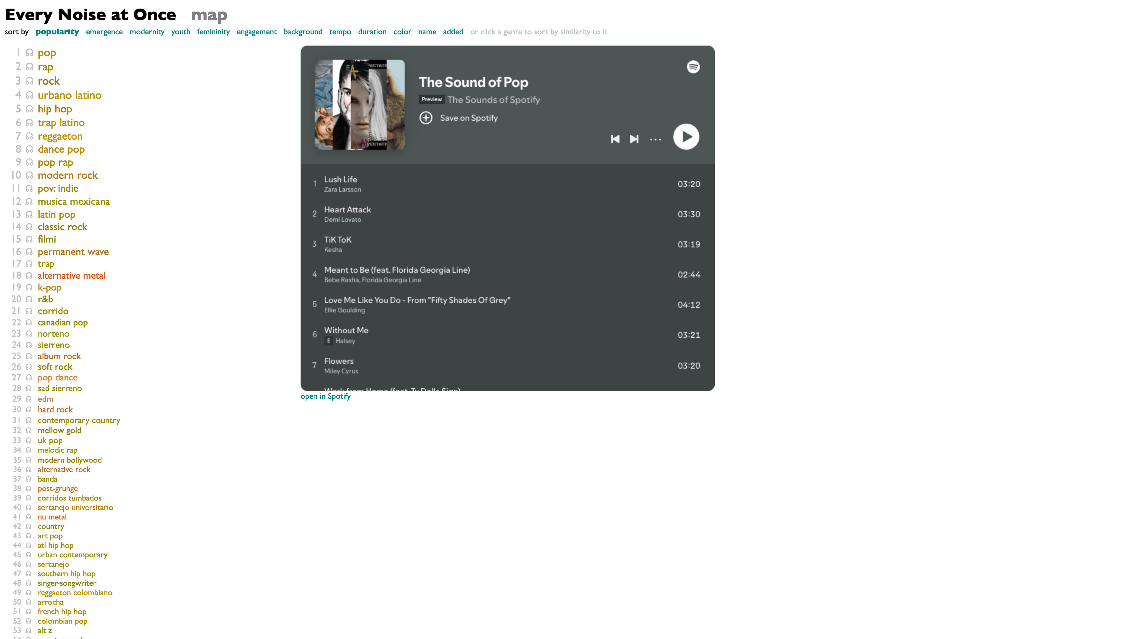 List mode: 6,291 genres sortable by more than ten dimensions, with the Spotify playlist embedded