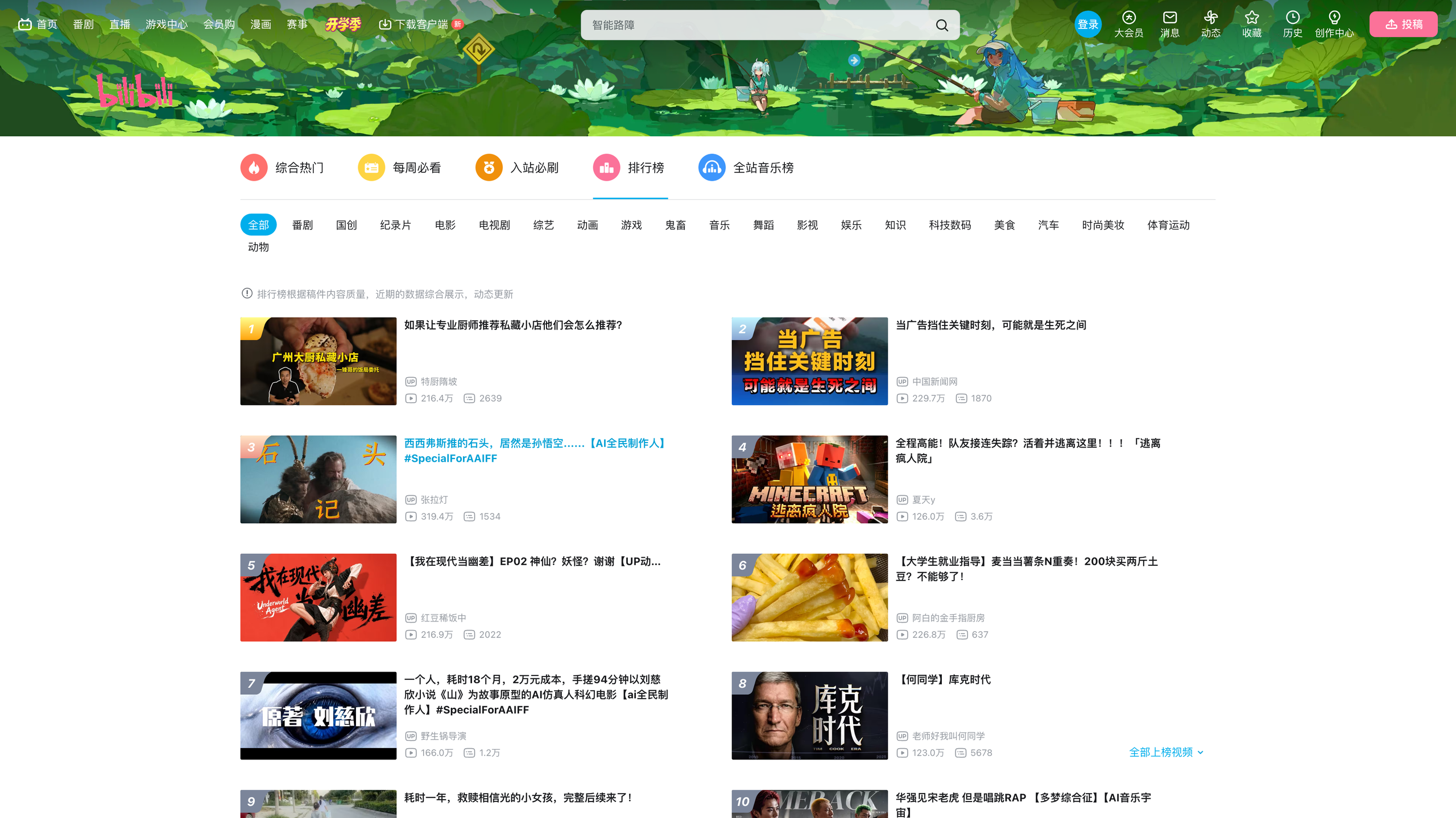 The all-site ranking page: trending, weekly must-watch, all-time classics, and music charts with channel filters