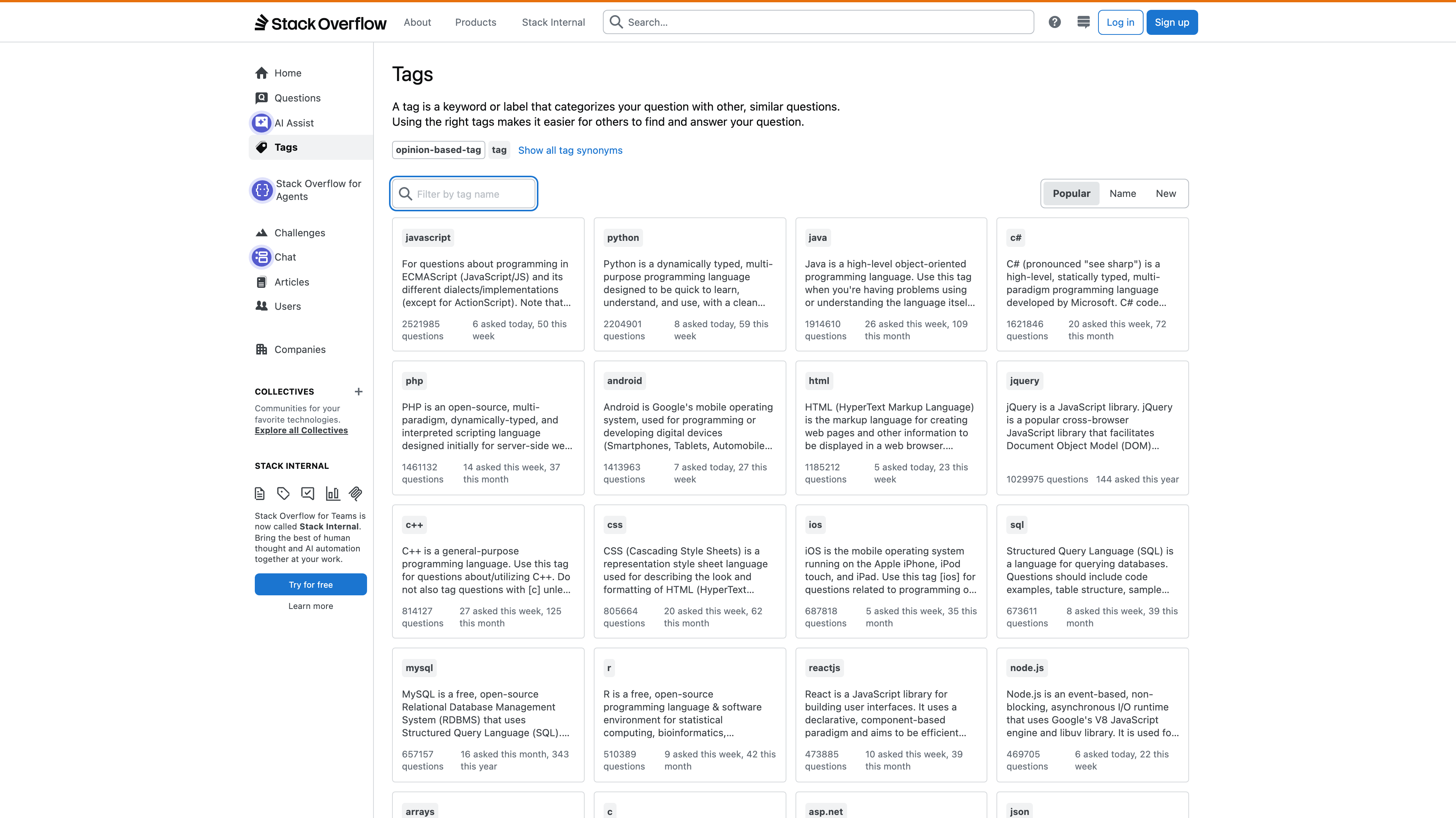 The tags directory: technology tags ranked by question count