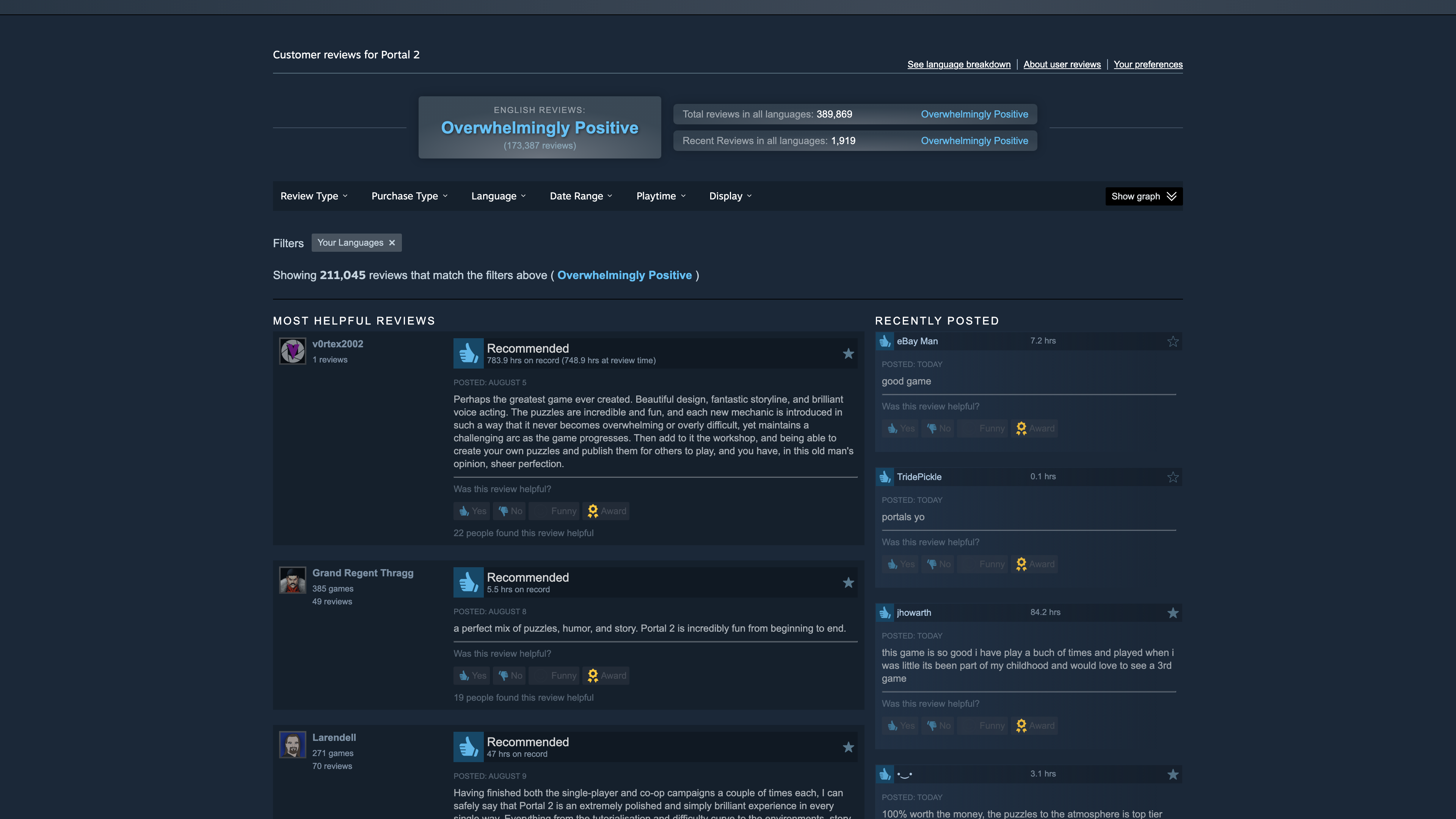 Portal 2's store review section: "Overwhelmingly Positive" overall and for the last 30 days, with most-helpful and recent reviews