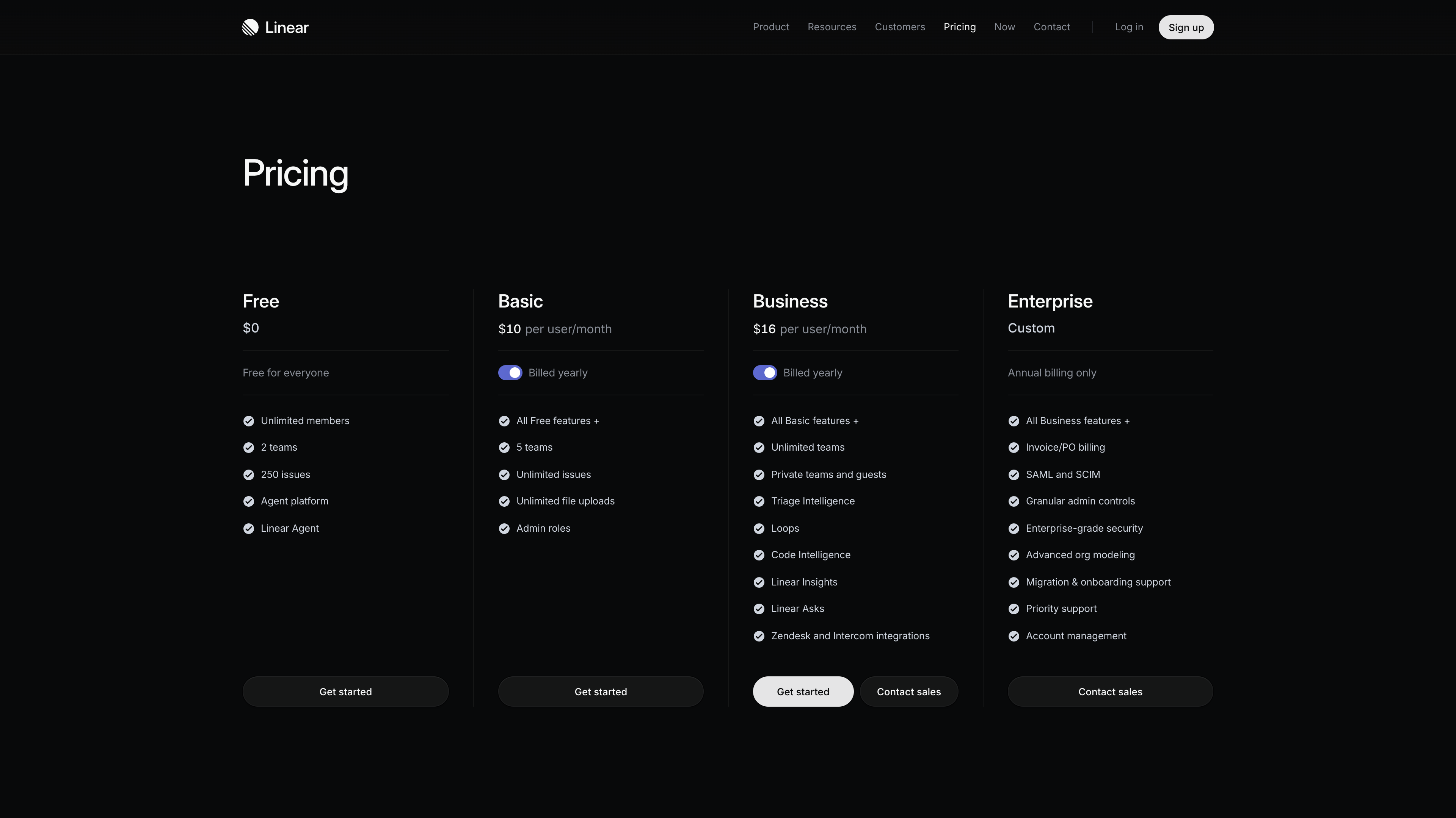 Linear's pricing page: Free, Basic (<span class="katex"><span class="katex-mathml"><math xmlns="http://www.w3.org/1998/Math/MathML"><semantics><mrow><mn>10</mn><mi mathvariant="normal">/</mi><mi>u</mi><mi>s</mi><mi>e</mi><mi>r</mi><mi mathvariant="normal">/</mi><mi>m</mi><mi>o</mi><mi>n</mi><mi>t</mi><mi>h</mi><mo stretchy="false">)</mo><mo separator="true">,</mo><mi>B</mi><mi>u</mi><mi>s</mi><mi>i</mi><mi>n</mi><mi>e</mi><mi>s</mi><mi>s</mi><mo stretchy="false">(</mo></mrow><annotation encoding="application/x-tex">10/user/month), Business (</annotation></semantics></math></span><span class="katex-html" aria-hidden="true"><span class="katex-base"><span class="katex-strut" style="height:1em;vertical-align:-0.25em;"></span><span class="mord">10/</span><span class="mord mathnormal">u</span><span class="mord mathnormal" style="margin-right:0.0278em;">ser</span><span class="mord">/</span><span class="mord mathnormal">m</span><span class="mord mathnormal">o</span><span class="mord mathnormal">n</span><span class="mord mathnormal">t</span><span class="mord mathnormal">h</span><span class="mclose">)</span><span class="mpunct">,</span><span class="mspace" style="margin-right:0.1667em;"></span><span class="mord mathnormal" style="margin-right:0.0502em;">B</span><span class="mord mathnormal">u</span><span class="mord mathnormal">s</span><span class="mord mathnormal">in</span><span class="mord mathnormal">ess</span><span class="mopen">(</span></span></span></span>16/user/month), and Enterprise tiers side by side, all marked as billed yearly