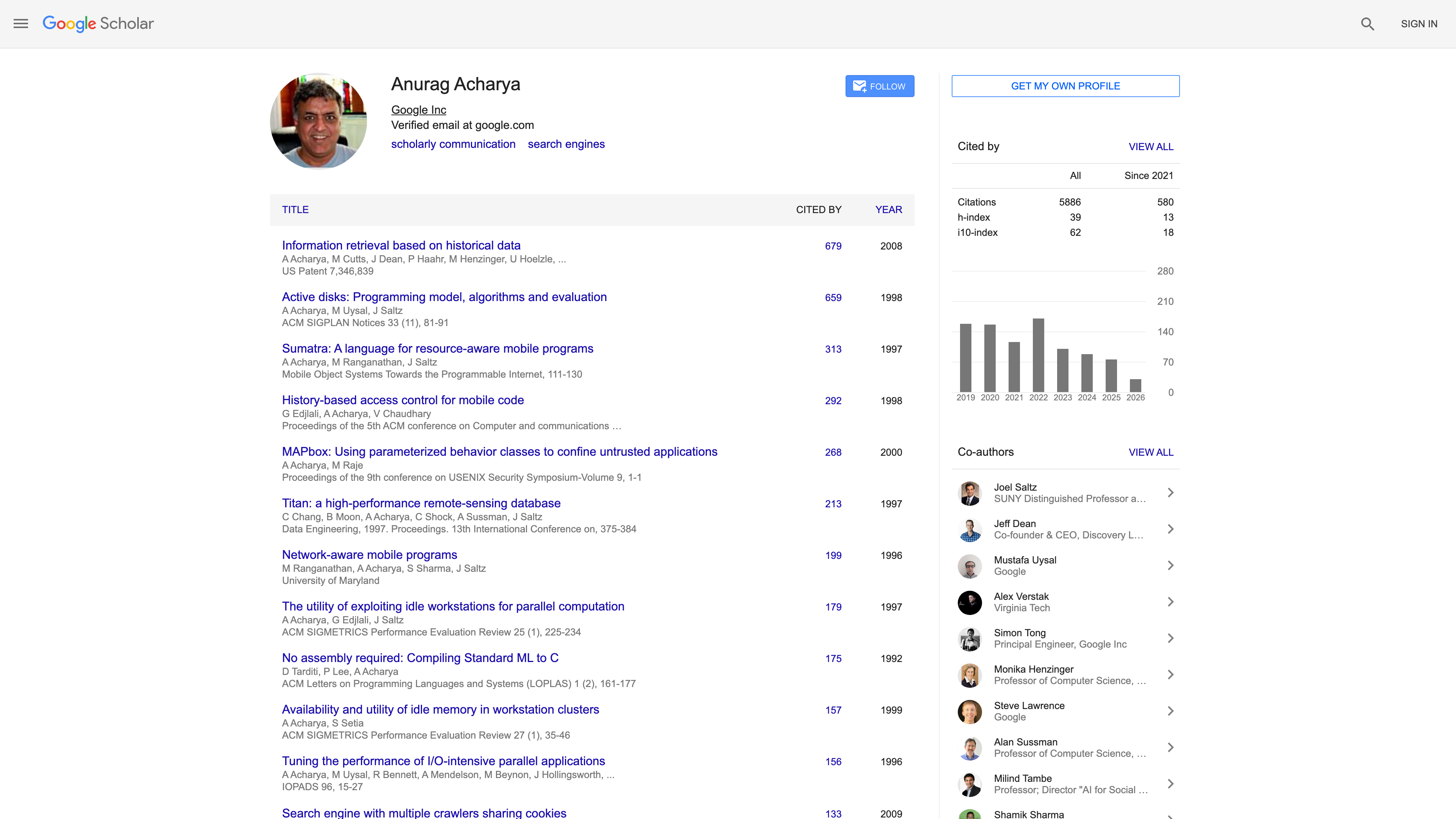 Co-founder Anurag Acharya's public profile: the three citation metrics, per-year citation graph, cited-by article list and co-authors
