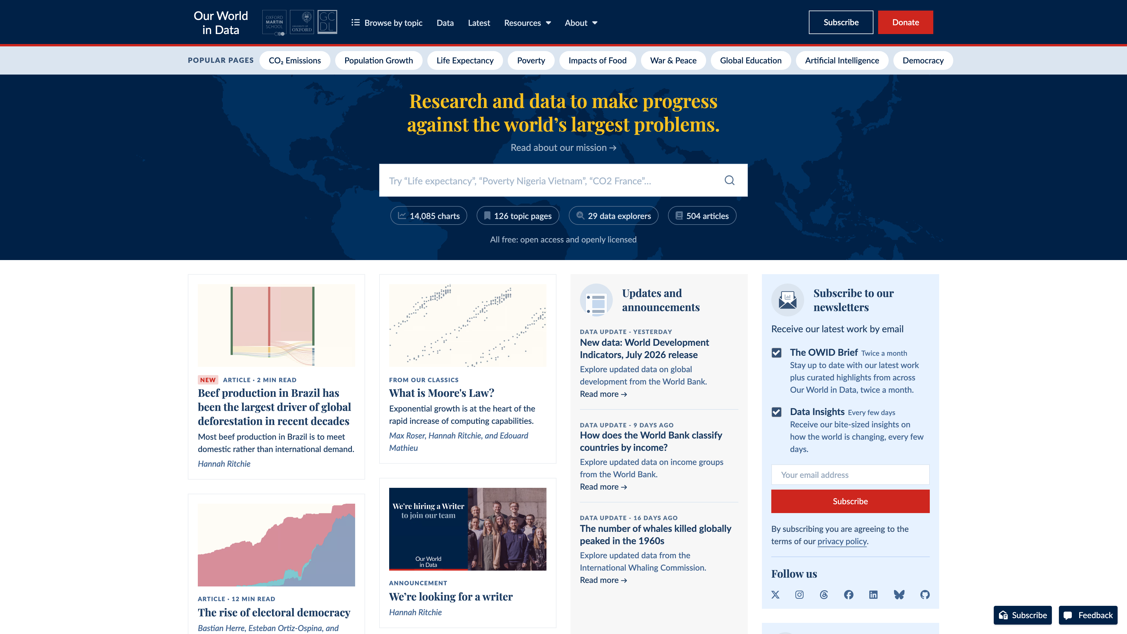 The Our World in Data homepage: mission statement, site search, content counts and the latest articles