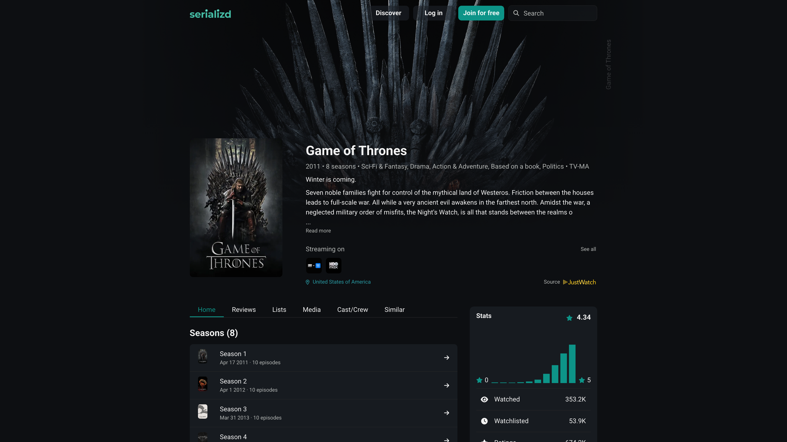 The Game of Thrones show page on Serializd: poster, metadata, streaming availability, and a community stats panel
