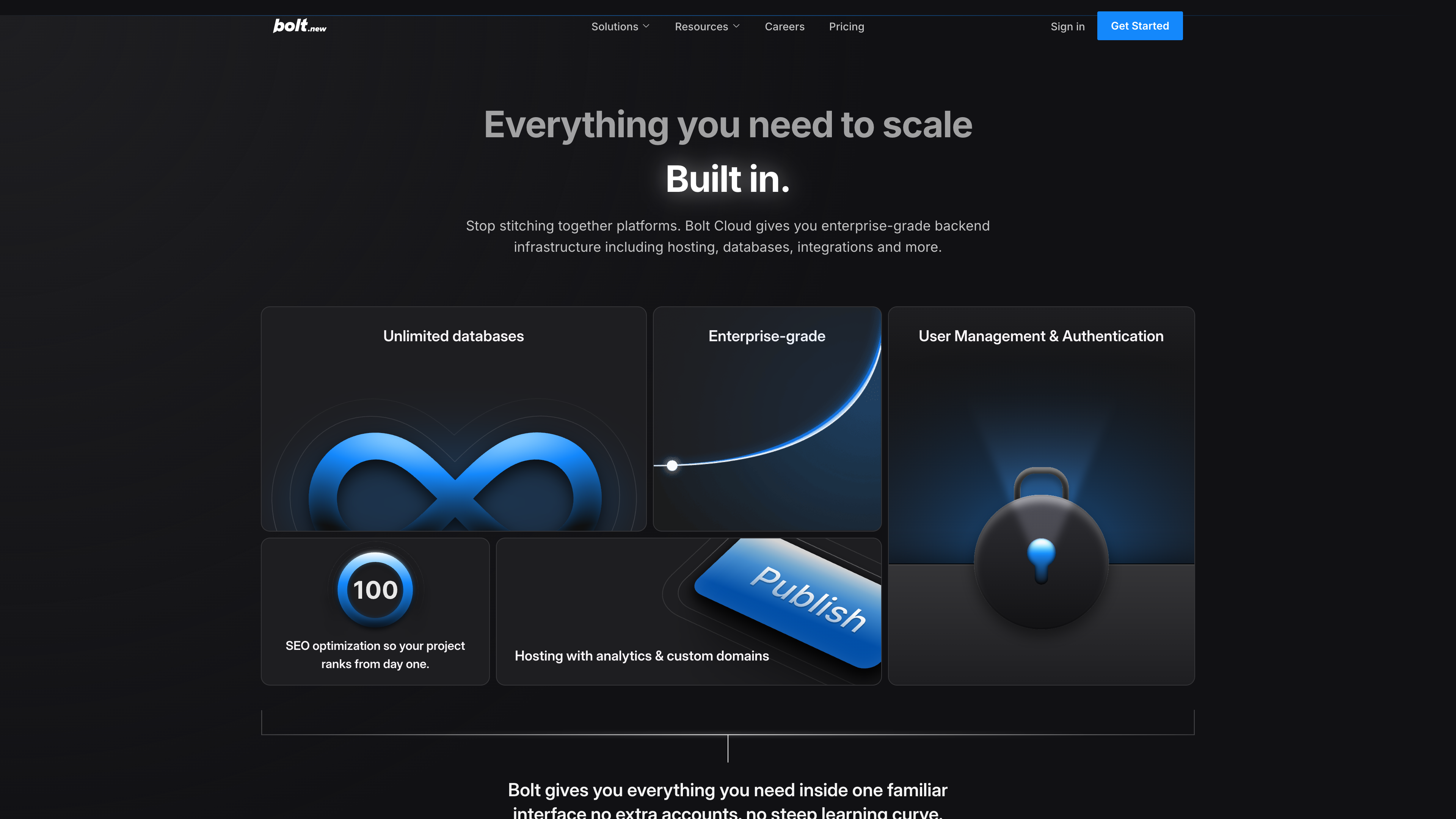 The homepage section “Everything you need to scale. Built in.”: unlimited databases, enterprise-grade infrastructure, user management and authentication, SEO, and hosting with analytics