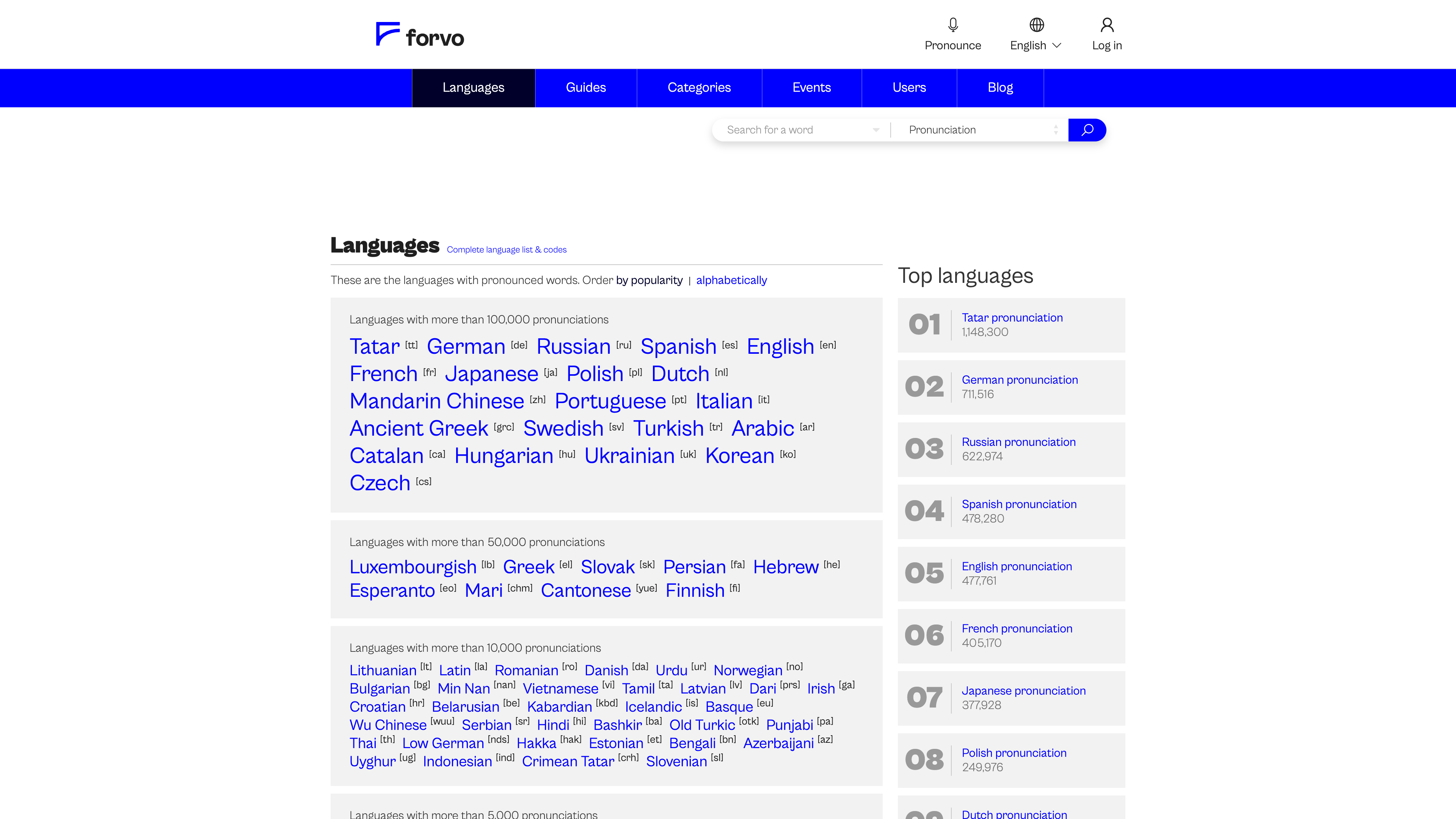 Forvo's Languages page: languages grouped into tiers by pronunciation count, with the Top languages ranking on the right led by Tatar