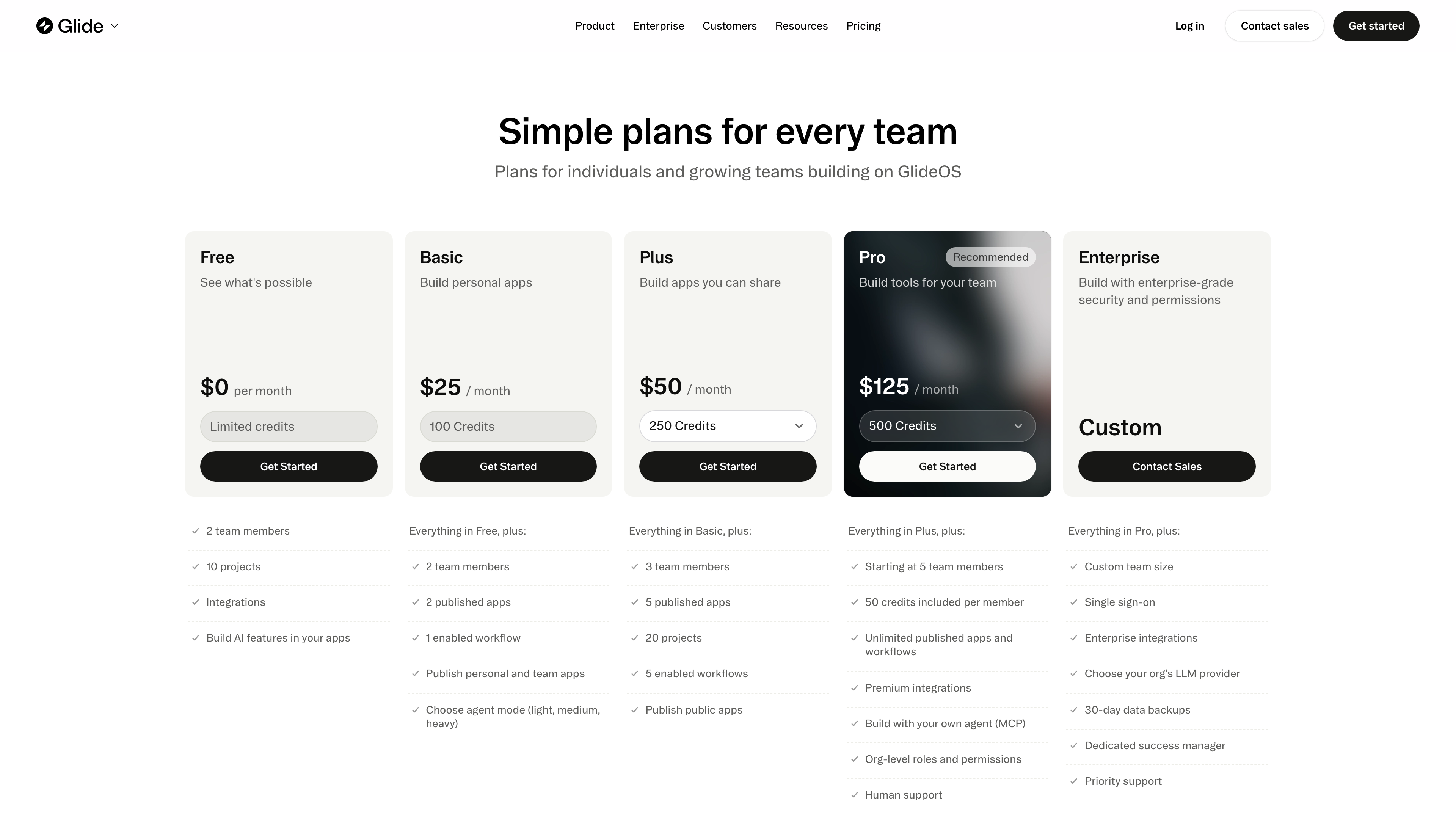 GlideOS pricing: Free / Basic / Plus / Pro / Enterprise