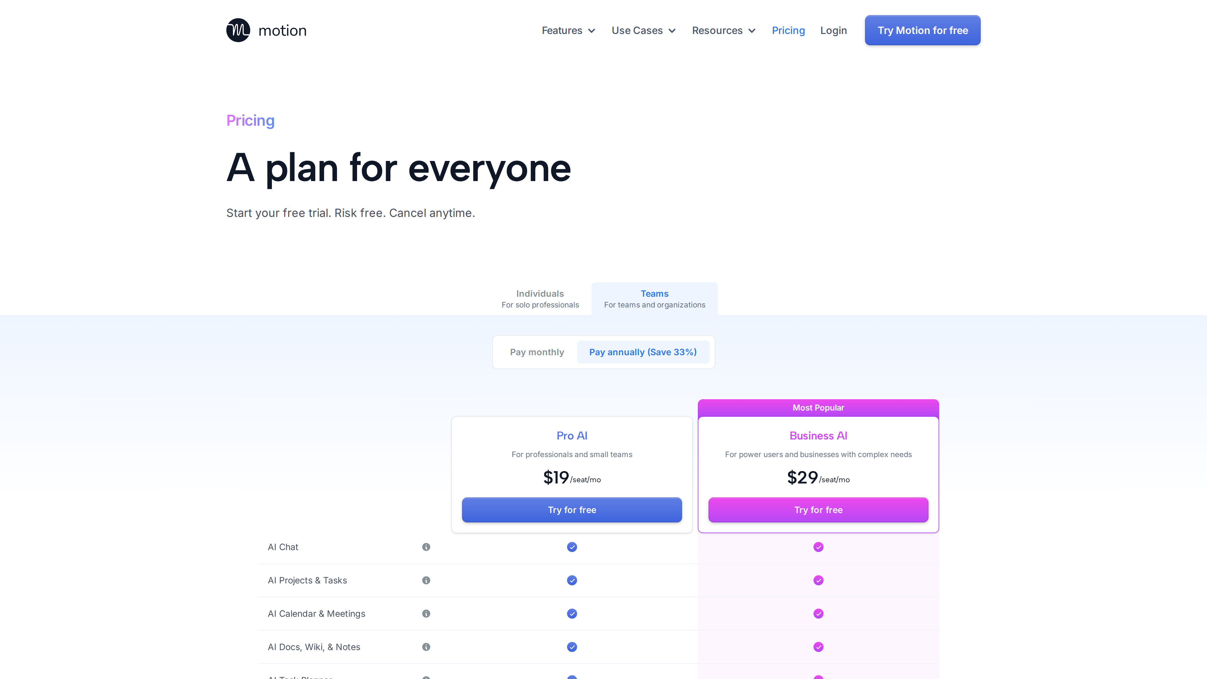 Motion 定价页截图，显示 Individuals/Teams 切换与年付价格：Pro AI $19/seat/月、Business AI $29/seat/月，下方列出 AI Chat、AI Projects & Tasks 等功能对比