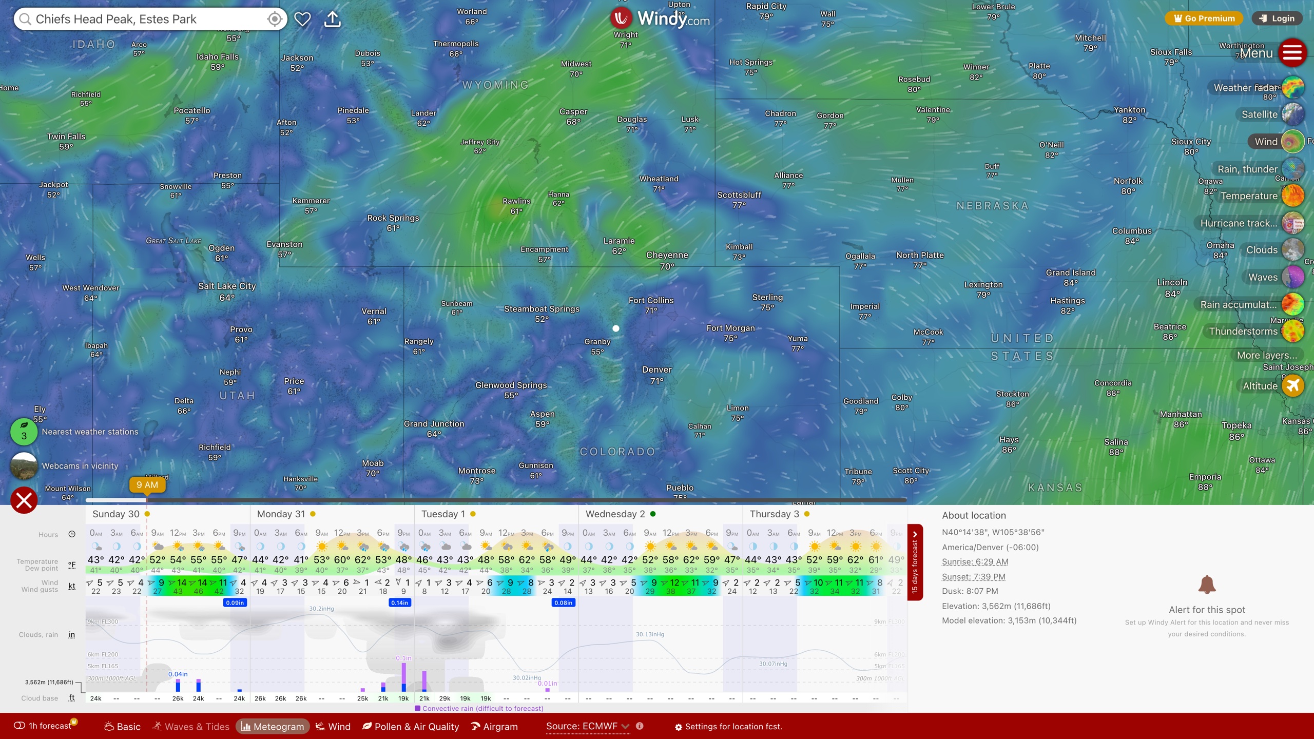 Point forecast detail panel: the Meteogram tab shows hourly temperature, wind, cloud and precipitation, with ECMWF and other models switchable at the bottom
