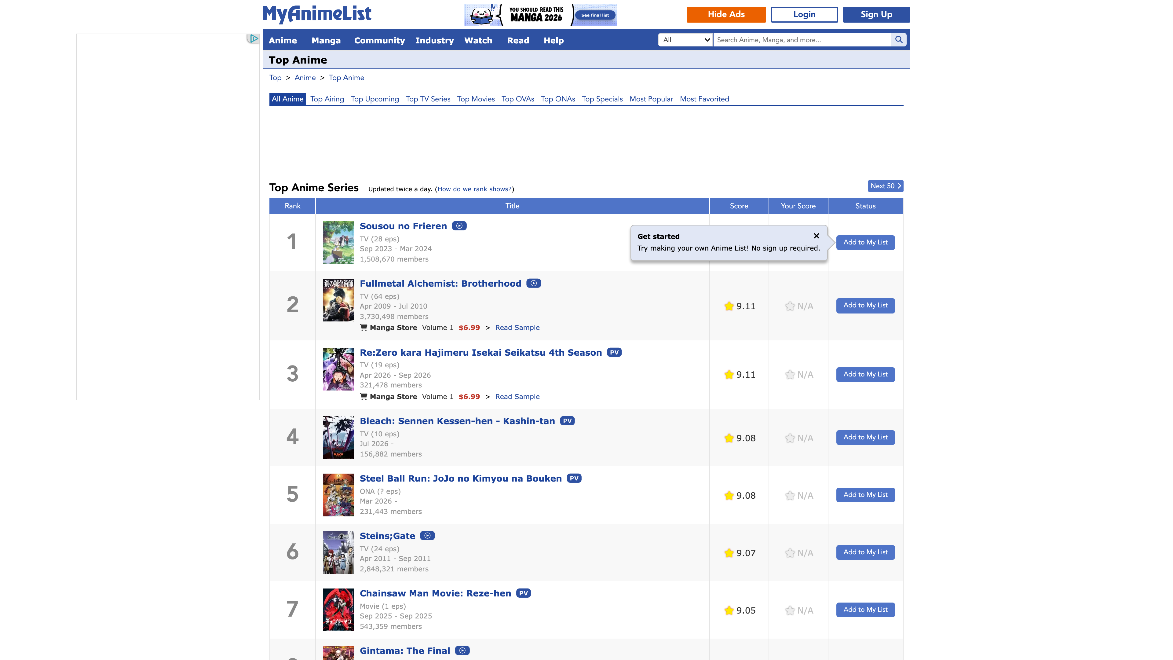The Top Anime ranking, ordered by weighted score