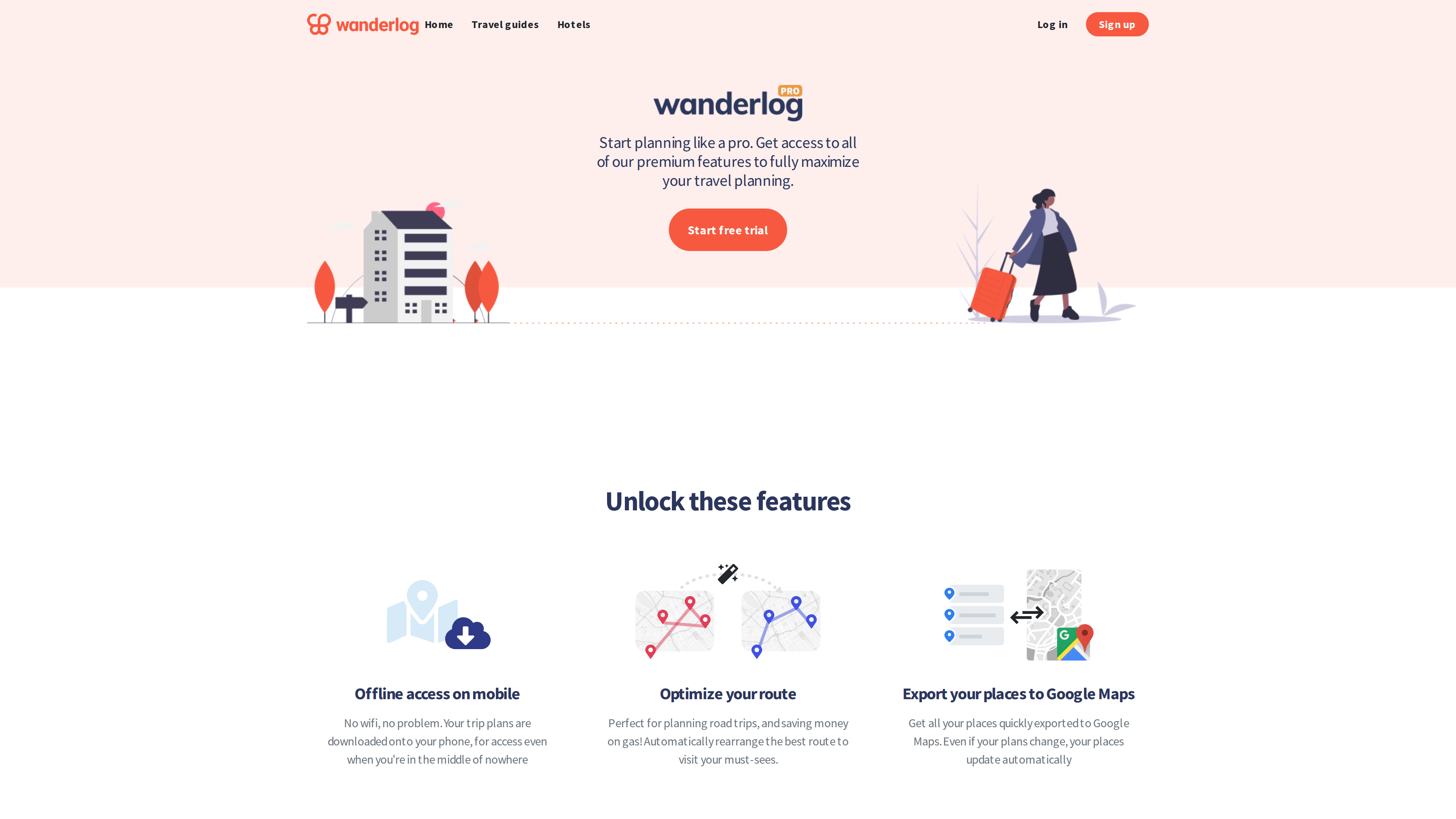 Screenshot of the Wanderlog Pro page: "Start planning like a pro" with a free-trial button, and the unlockable features — offline access on mobile, route optimization and Google Maps export