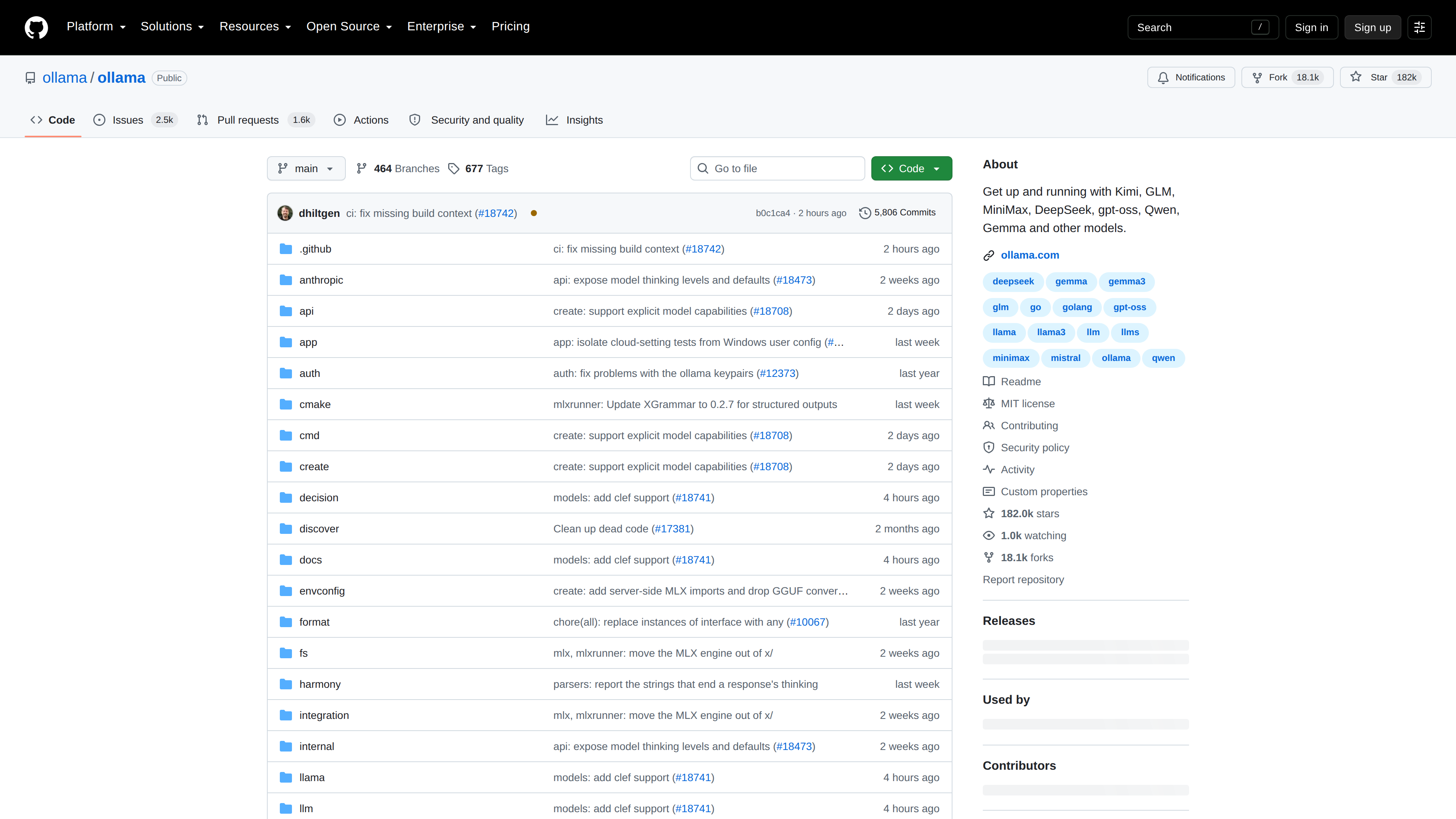 The ollama/ollama GitHub repository, showing the MIT license and star count