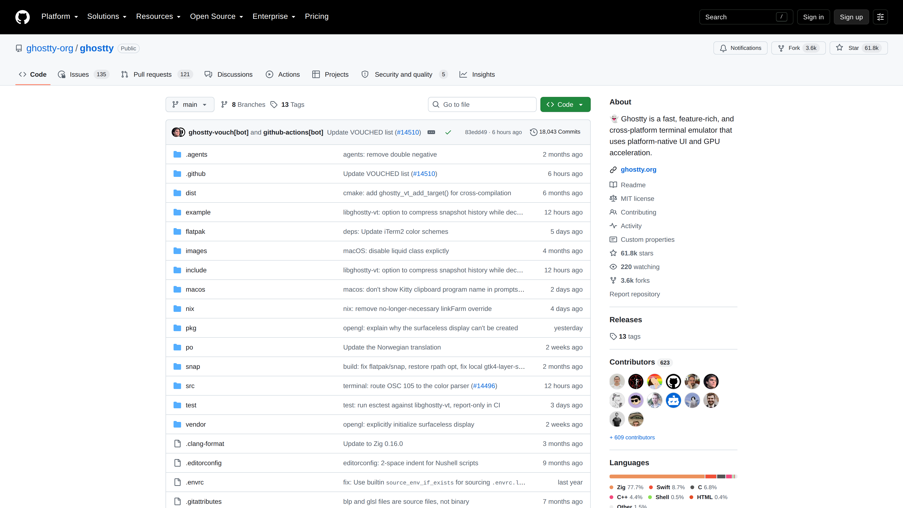 The ghostty-org/ghostty GitHub repository page showing about 61.8k stars, the MIT license, and a mostly-Zig language breakdown