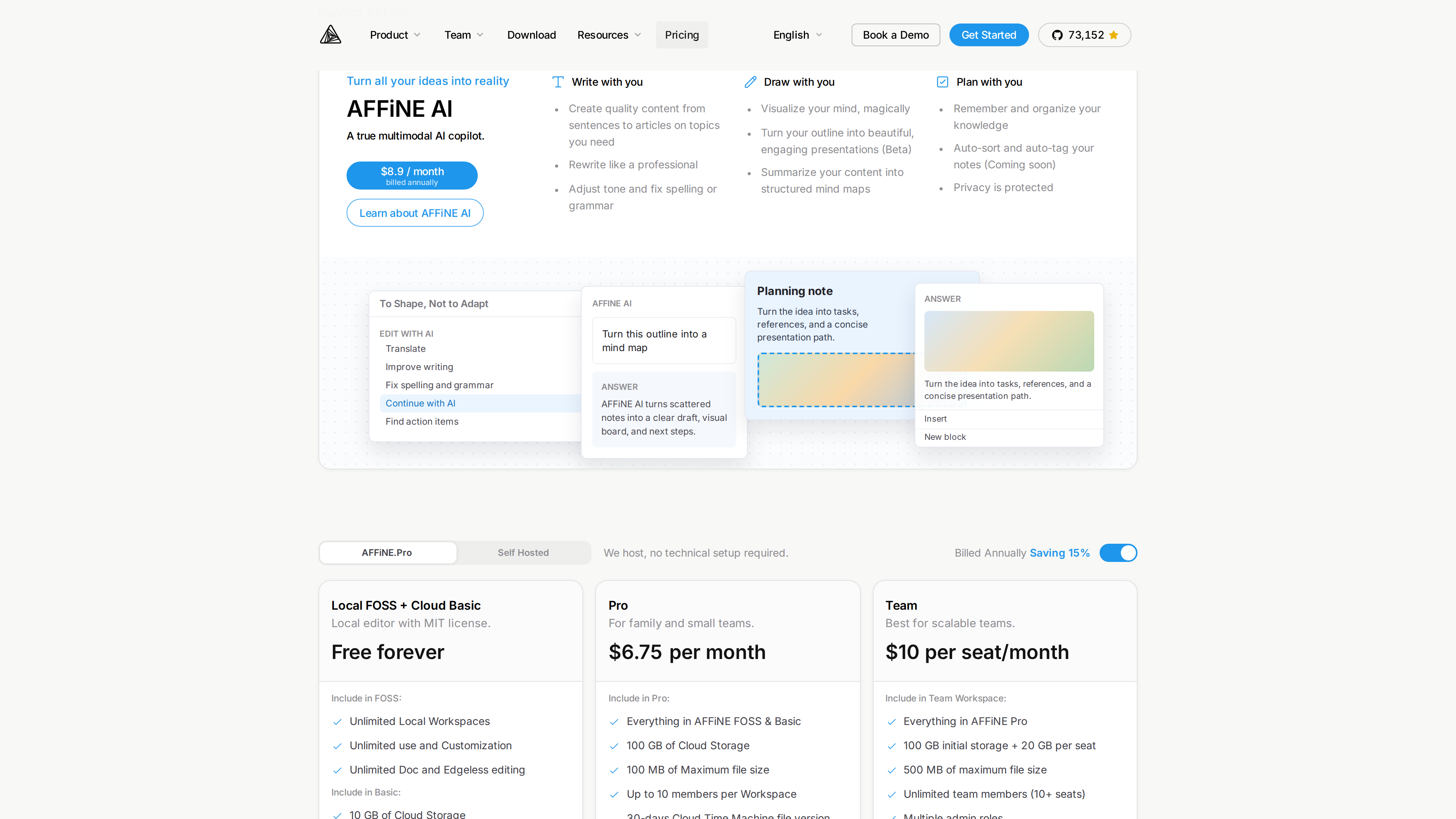 Screenshot of the AFFiNE pricing page with annual billing selected: Free forever, Pro at $6.75 per month, and Team at $10 per seat per month cards, plus the $8.9/month AFFiNE AI add-on