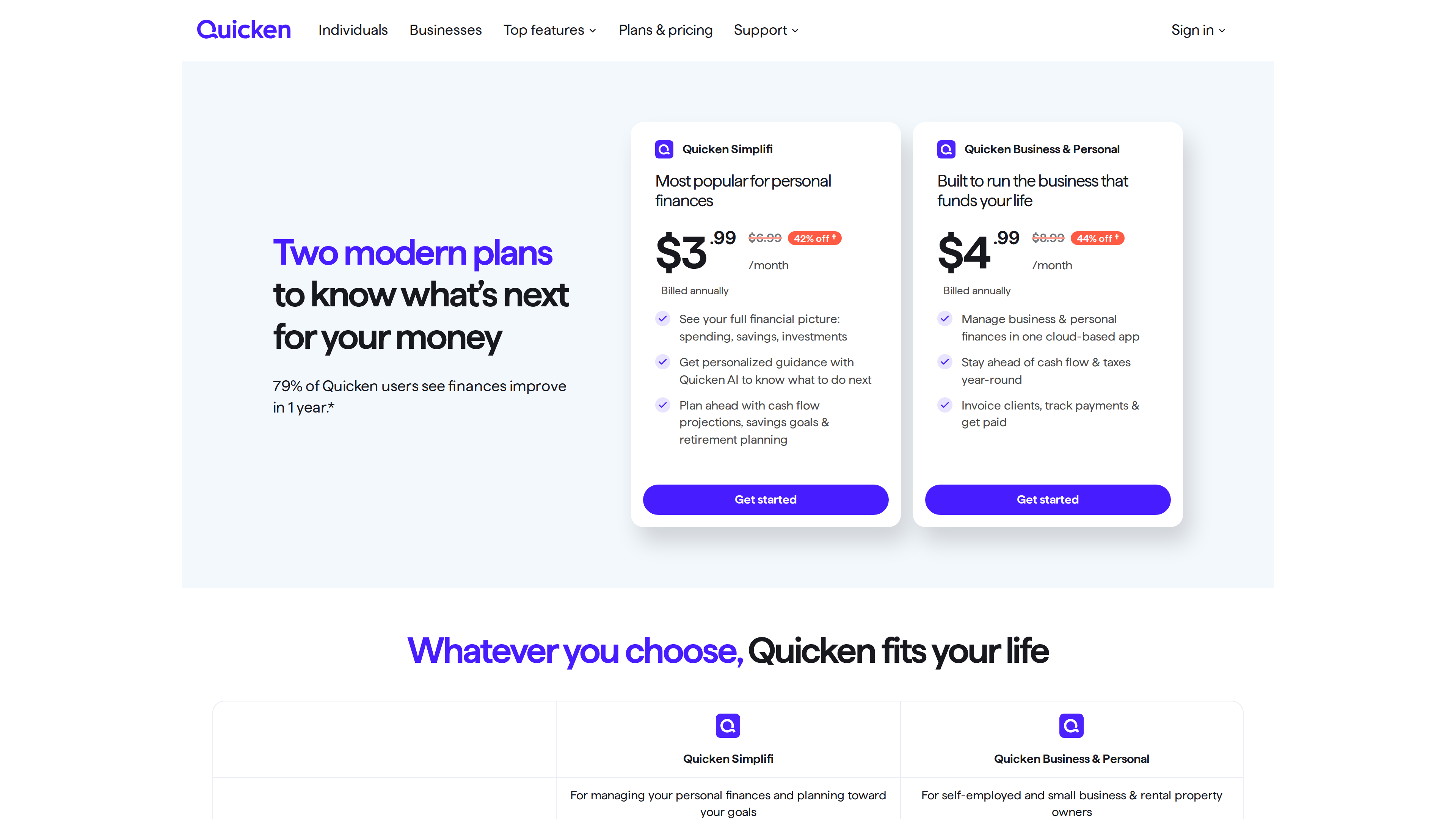Screenshot of the Quicken pricing page: Quicken Simplifi at <span class="katex-error" title="ParseError: KaTeX parse error: Expected 'EOF', got '&' at position 33: …icken Business &̲ Personal at" style="color:#cc0000">3.99/month and Quicken Business & Personal at</span>4.99/month side by side, both marked as billed annually with first-year discounts