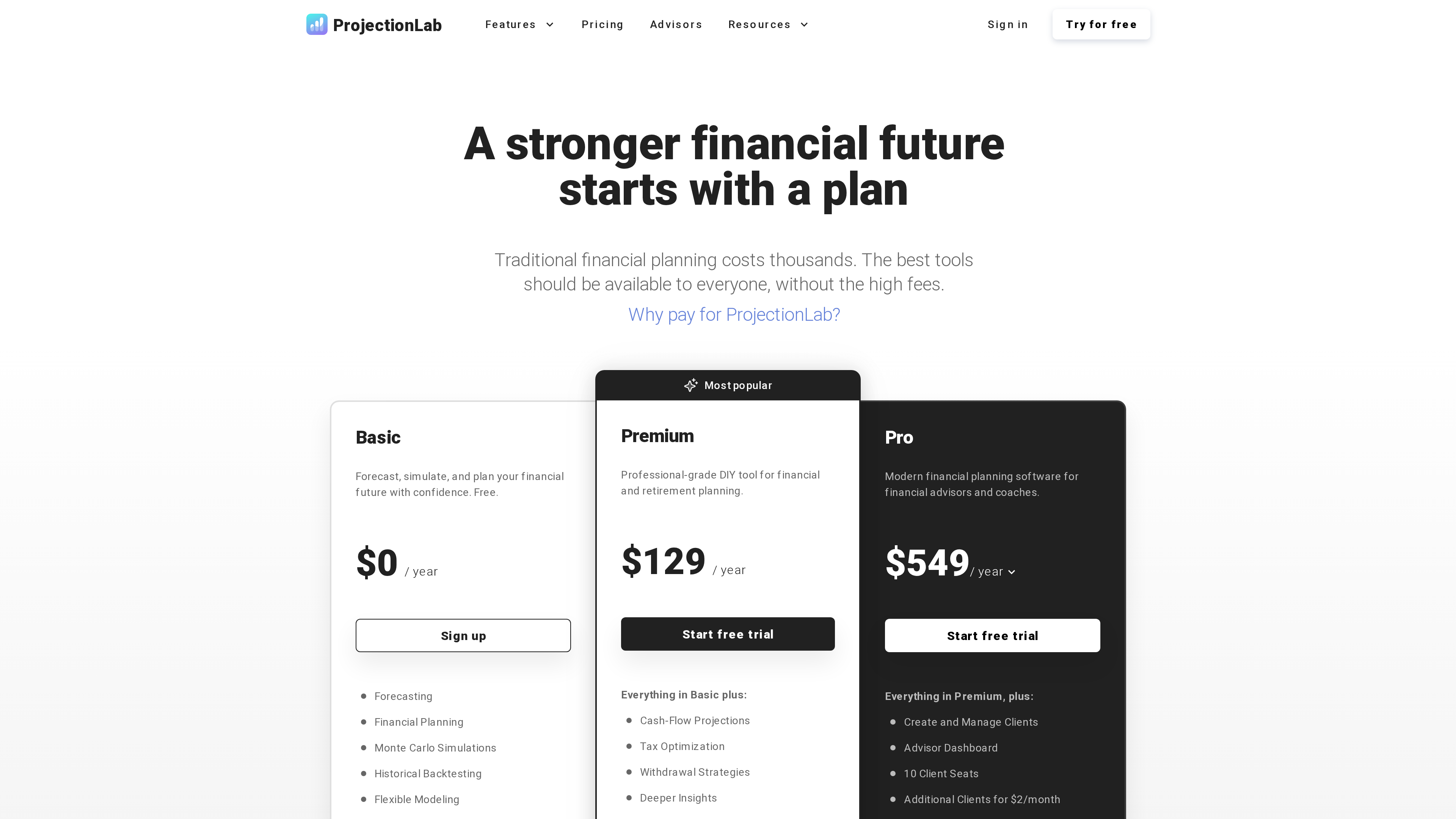Screenshot of the ProjectionLab pricing page: Basic at $0, Premium at $129/year marked "Most popular", and Pro at $549/year