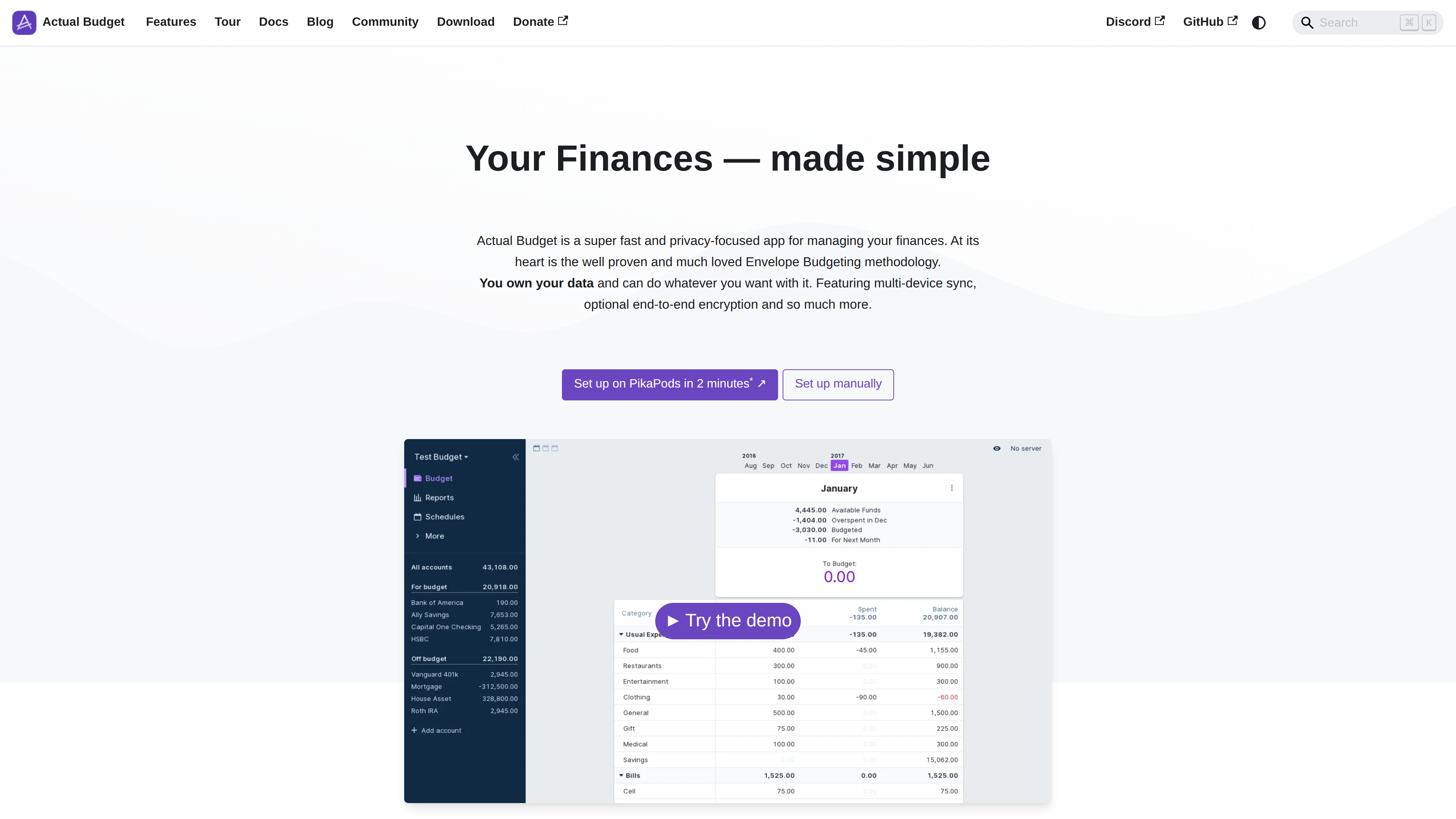Actual Budget 官网首页截图:标语 "Your Finances — made simple",介绍信封预算法、数据自有、多设备同步与可选端到端加密,下方为 PikaPods 快速部署按钮与产品界面演示图
