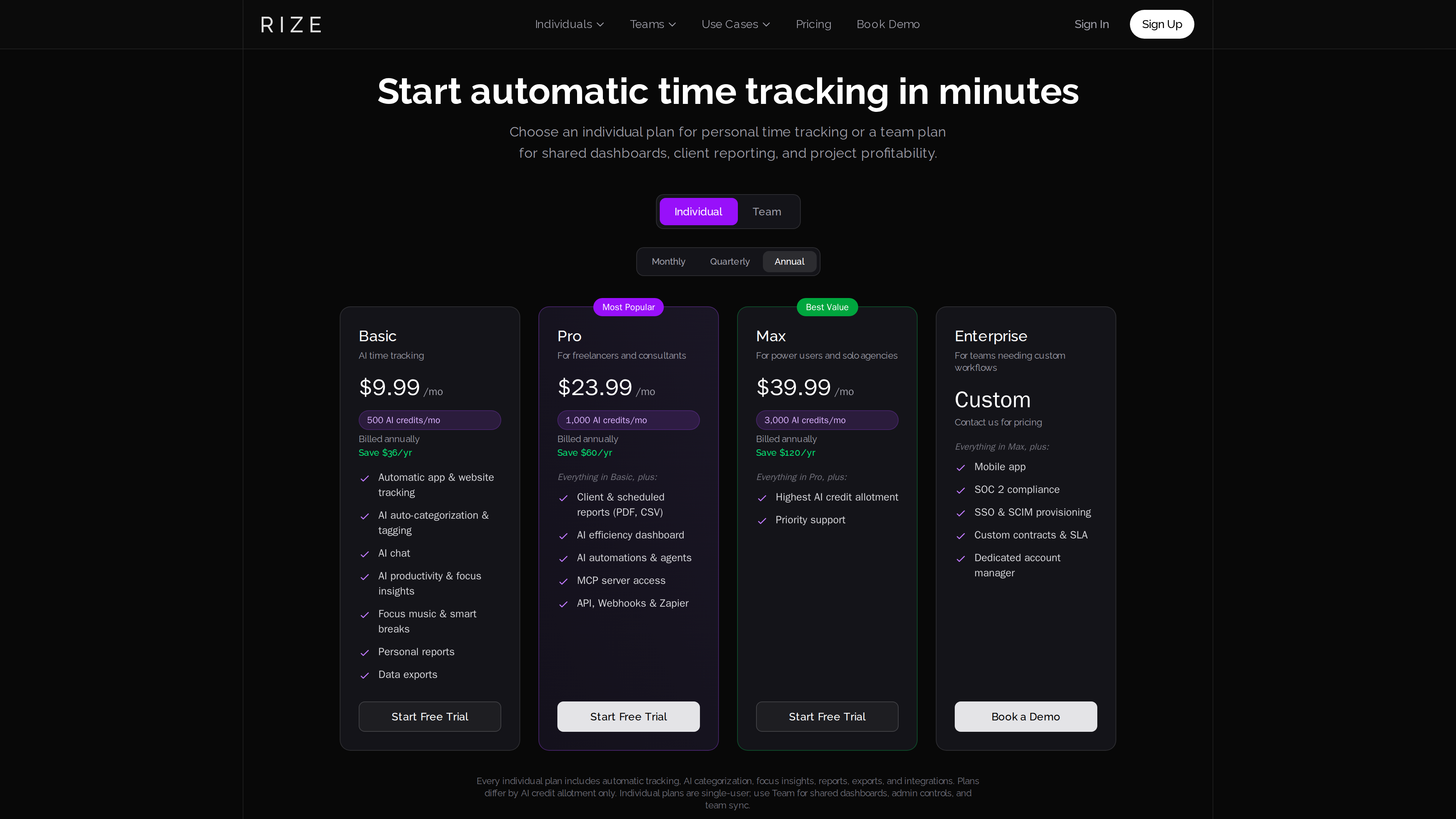 Screenshot of the Rize pricing page: Individual annual view with Basic $9.99, Pro $23.99, Max $39.99 and Enterprise custom side by side, each with its AI credit allotment