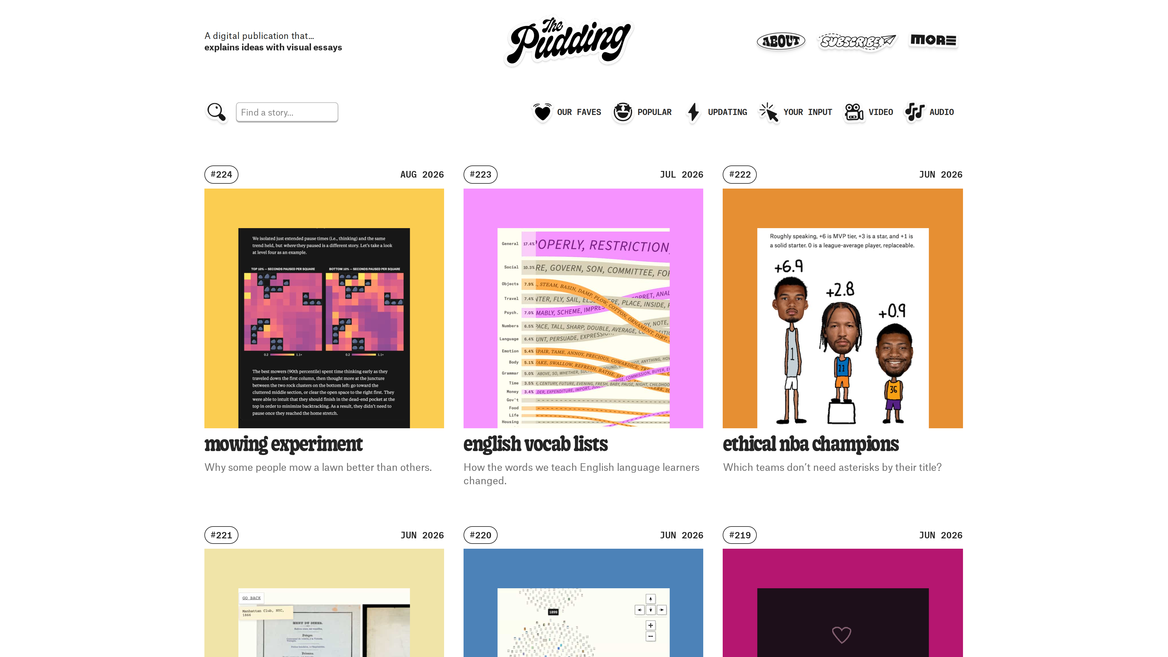 Screenshot of The Pudding homepage: the hand-lettered masthead above numbered visual essays organized by month, each with a large colorful illustration