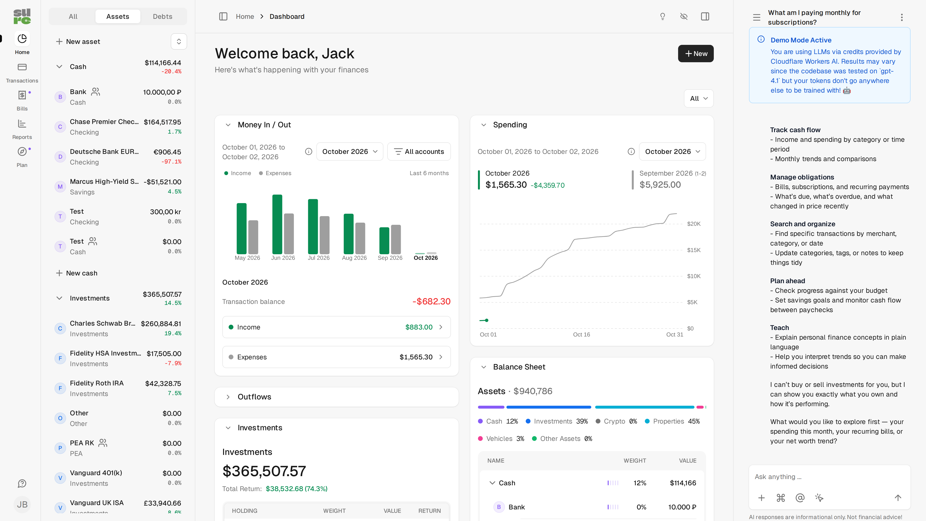 Screenshot of the official Sure demo dashboard: multi-currency account list, income/expense and spending charts, balance-sheet panel and AI assistant