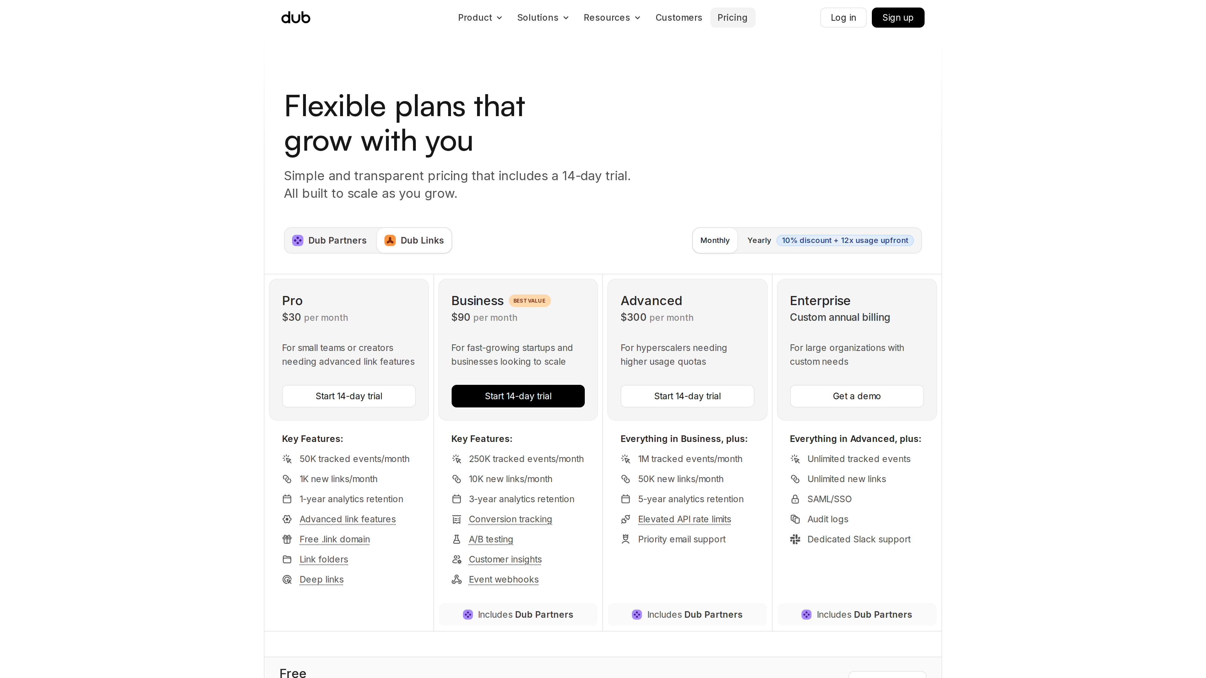 Screenshot of the Dub Links pricing page with monthly billing: Pro at <span class="katex"><span class="katex-mathml"><math xmlns="http://www.w3.org/1998/Math/MathML"><semantics><mrow><mn>30</mn><mo separator="true">,</mo><mi>B</mi><mi>u</mi><mi>s</mi><mi>i</mi><mi>n</mi><mi>e</mi><mi>s</mi><mi>s</mi><mi>a</mi><mi>t</mi></mrow><annotation encoding="application/x-tex">30, Business at</annotation></semantics></math></span><span class="katex-html" aria-hidden="true"><span class="katex-base"><span class="katex-strut" style="height:0.8778em;vertical-align:-0.1944em;"></span><span class="mord">30</span><span class="mpunct">,</span><span class="mspace" style="margin-right:0.1667em;"></span><span class="mord mathnormal" style="margin-right:0.0502em;">B</span><span class="mord mathnormal">u</span><span class="mord mathnormal">s</span><span class="mord mathnormal">in</span><span class="mord mathnormal">ess</span><span class="mord mathnormal">a</span><span class="mord mathnormal">t</span></span></span></span>90, Advanced at $300 per month, Enterprise custom