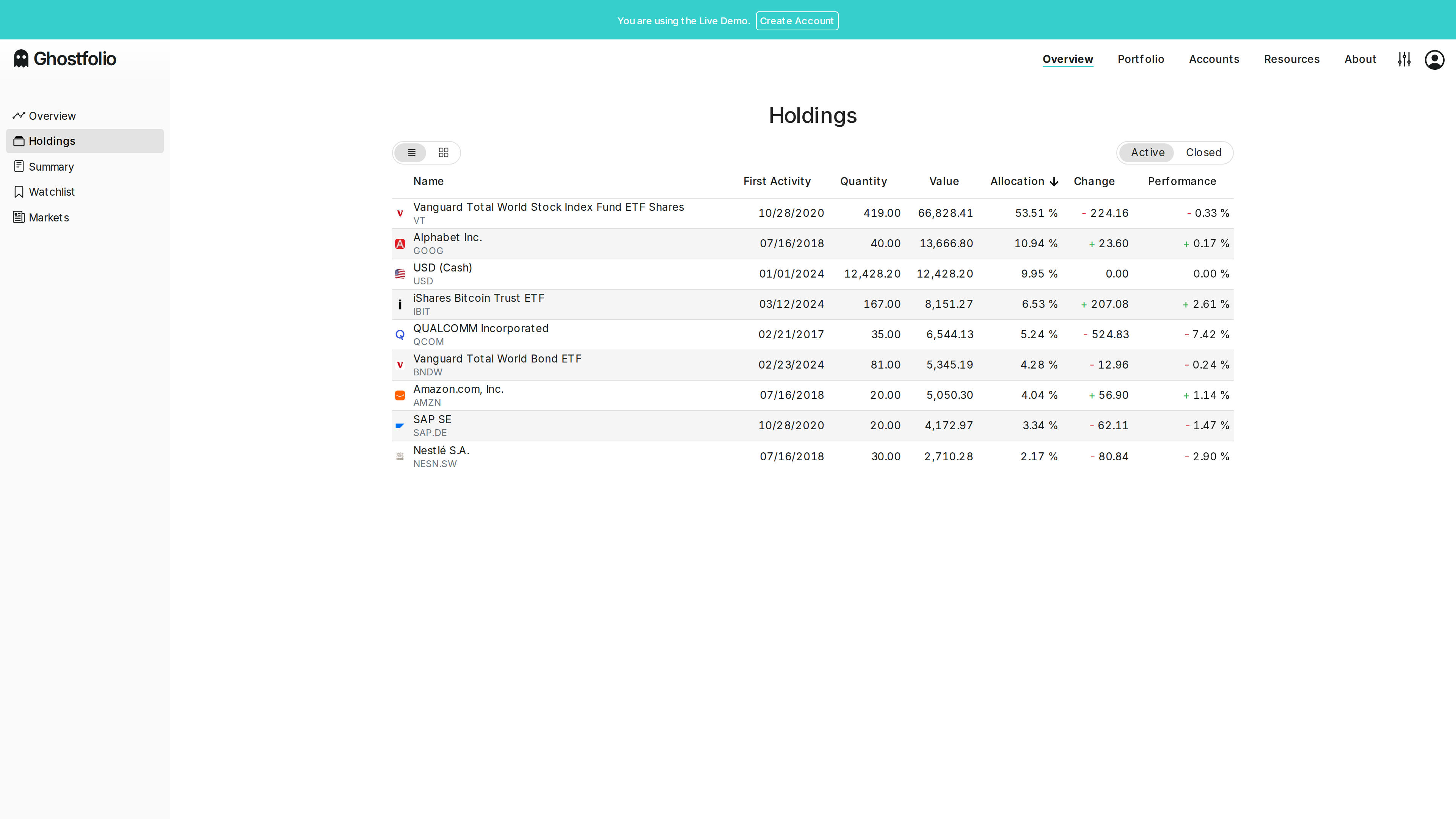 Screenshot of the Ghostfolio Live Demo holdings page: demo portfolio with VT, Alphabet, USD cash, iShares Bitcoin Trust ETF, Qualcomm, Amazon, SAP and Nestle by allocation