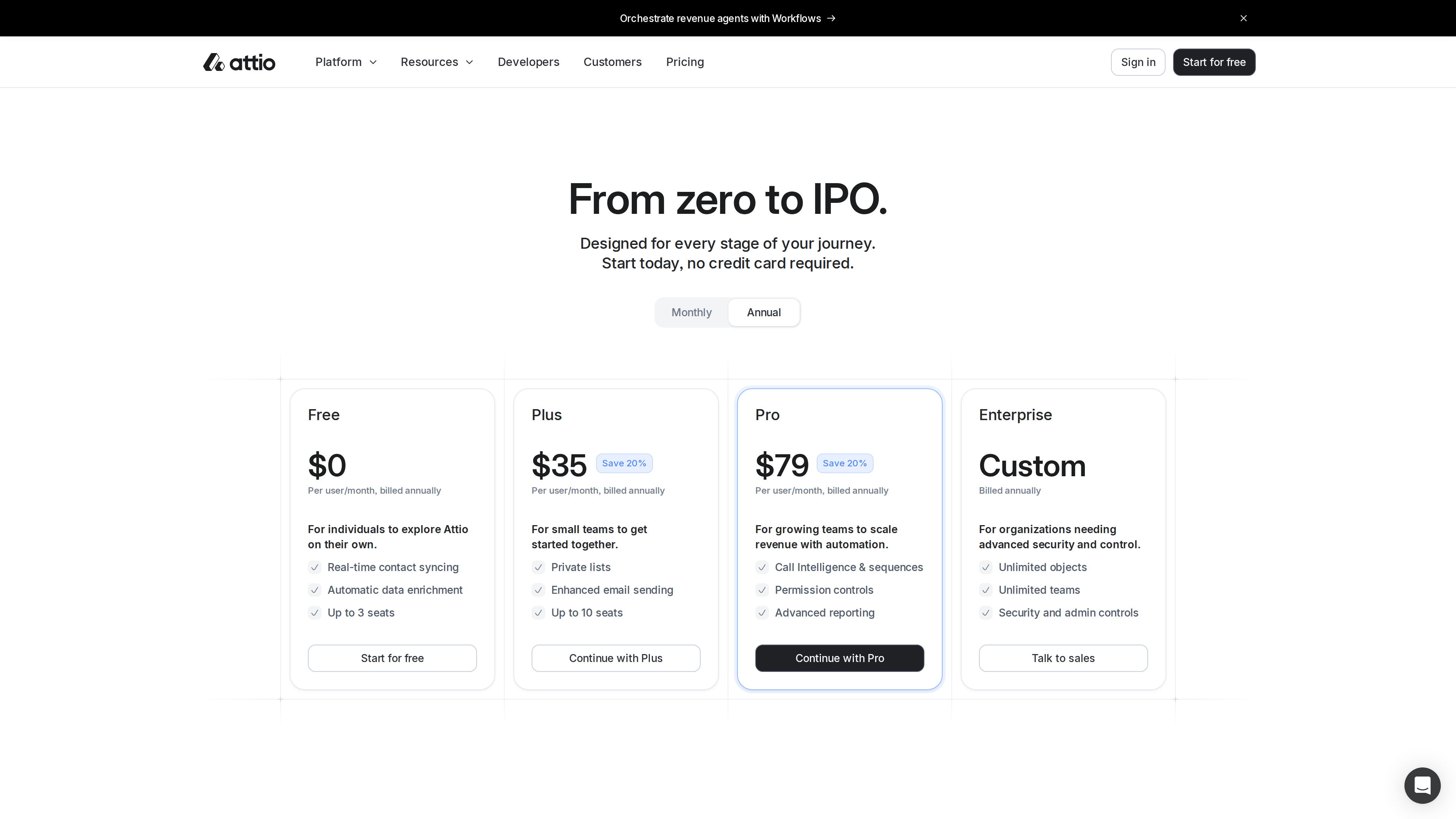 Screenshot of the Attio pricing page: Free, Plus, Pro and Enterprise