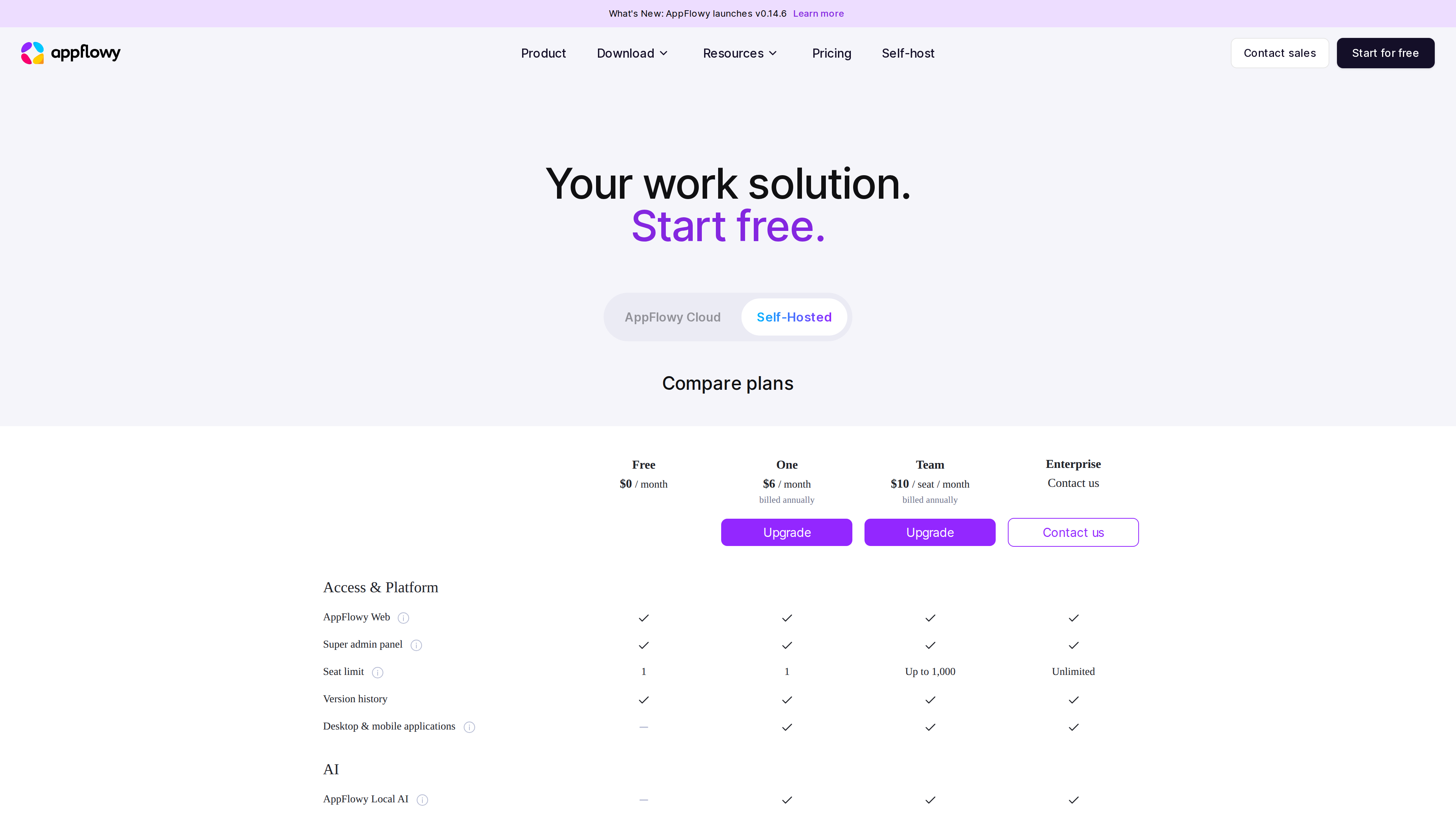 Screenshot of AppFlowy's pricing page on the Self-Hosted tab: Free at $0, One at $6 per month, Team at $10 per seat per month, Enterprise via sales, above the feature comparison table