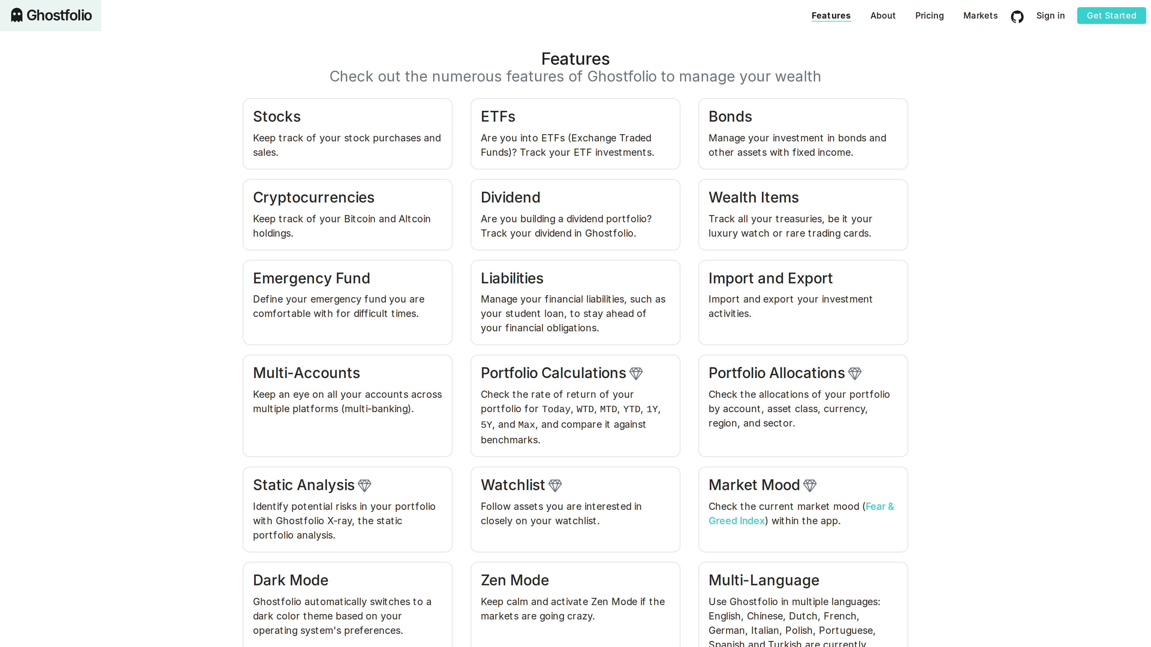 Screenshot of the Ghostfolio features page: cards for stocks, ETFs, bonds, cryptocurrencies, dividends, wealth items, emergency fund, liabilities, import and export, multi-accounts, portfolio calculations, portfolio allocations, static analysis, watchlist, market mood, dark mode, Zen Mode and multi-language