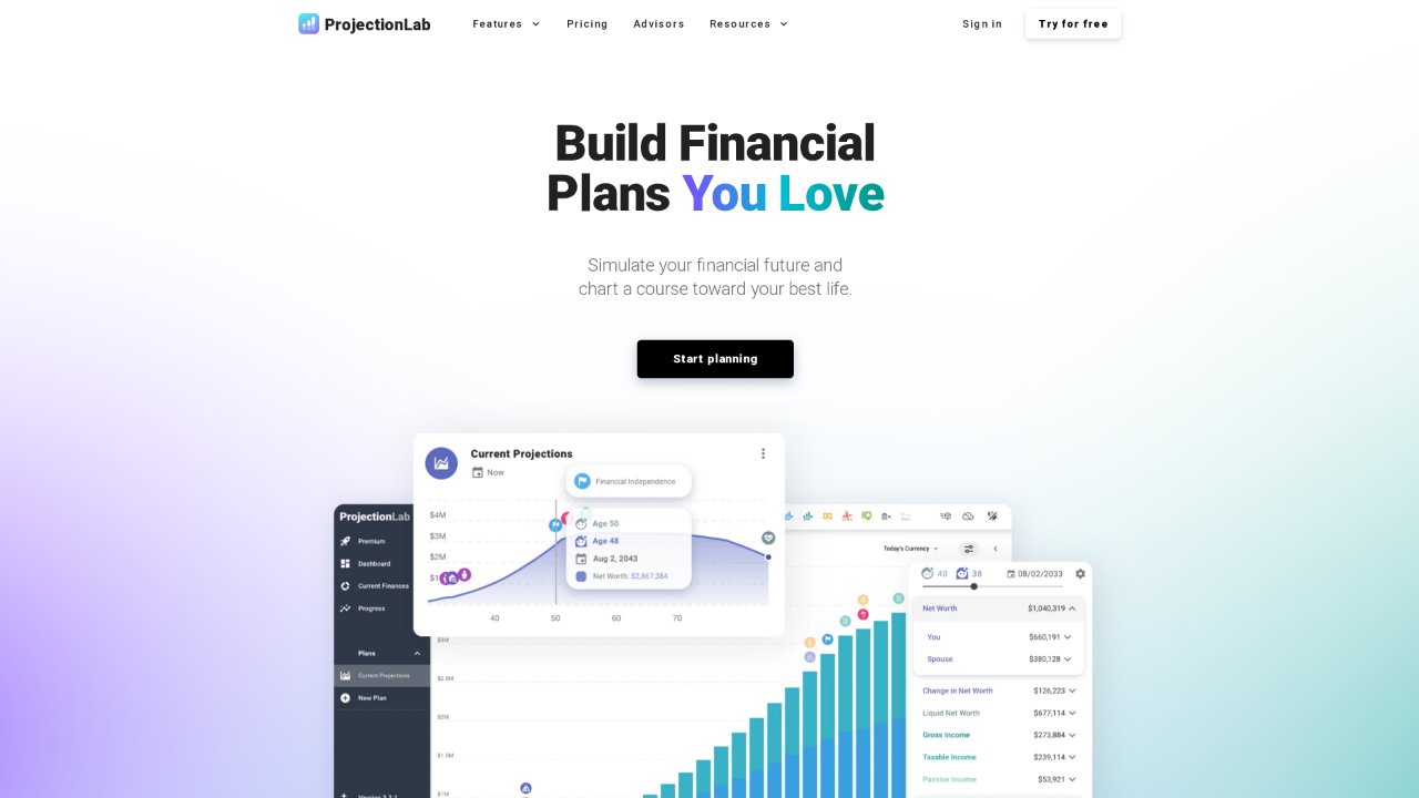 Screenshot of the ProjectionLab homepage: the hero headline "Build Financial Plans You Love" above a net-worth projection curve, draggable milestones and annual cash-flow charts